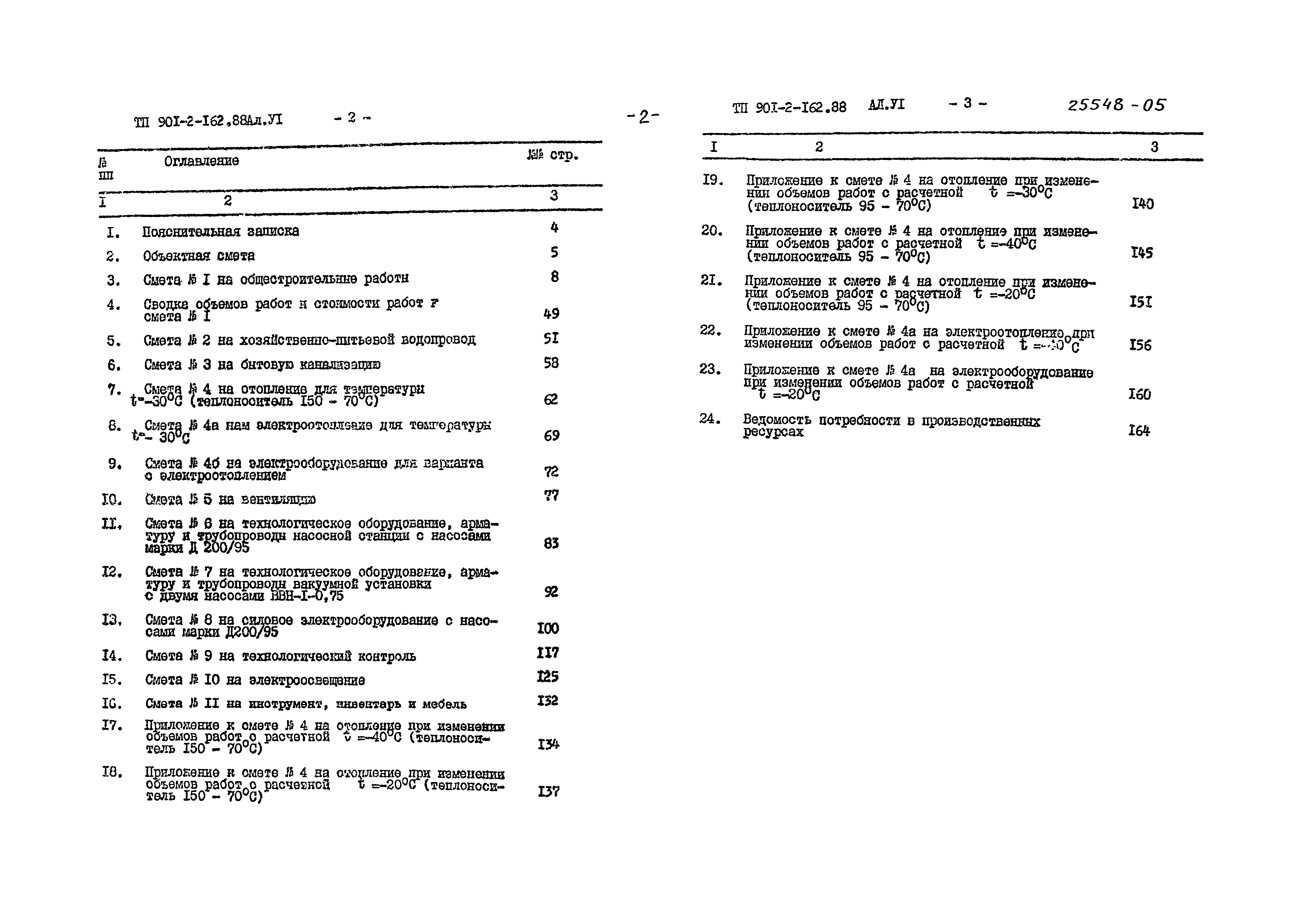 Типовой проект 901-2-162.88