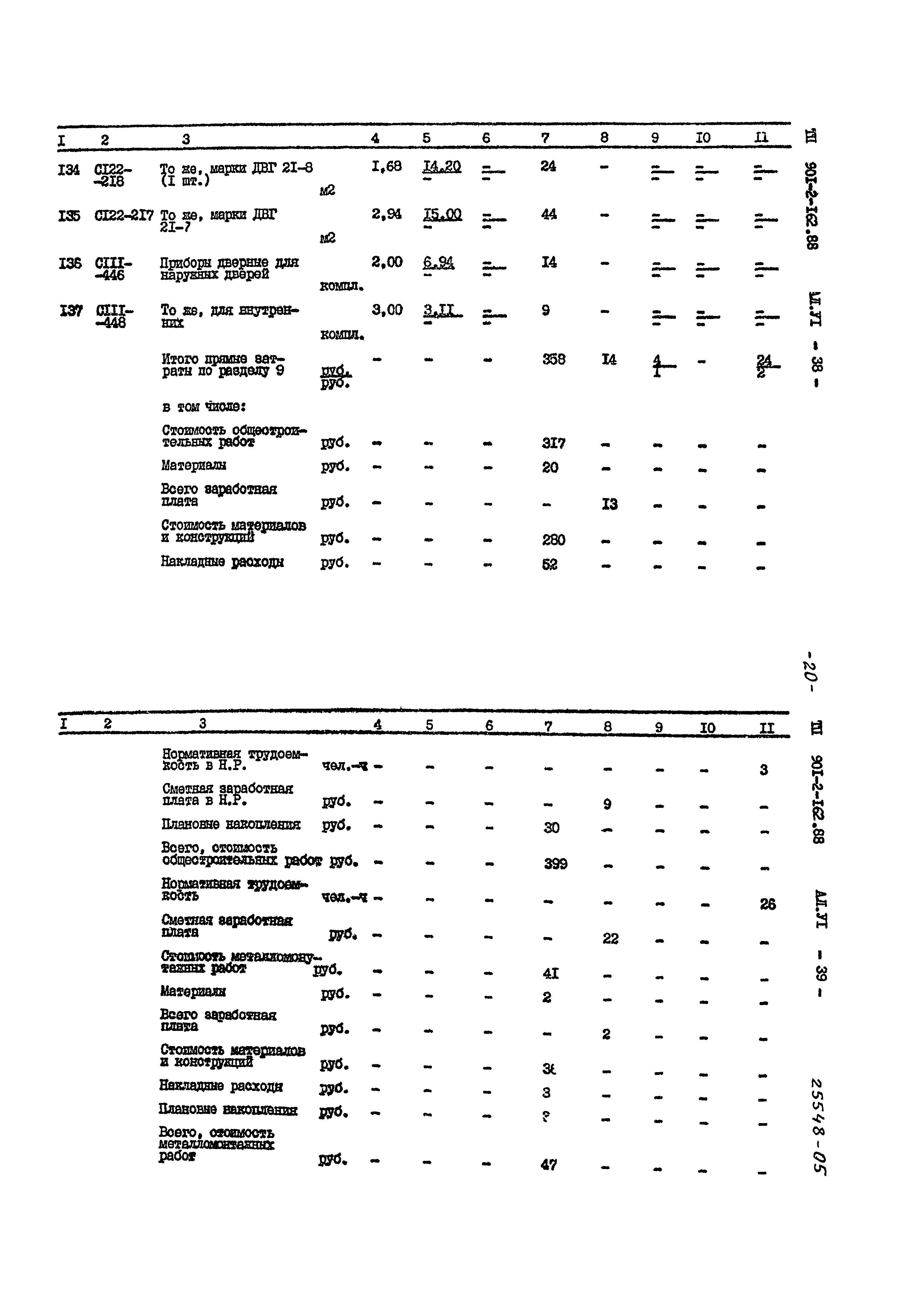 Типовой проект 901-2-162.88