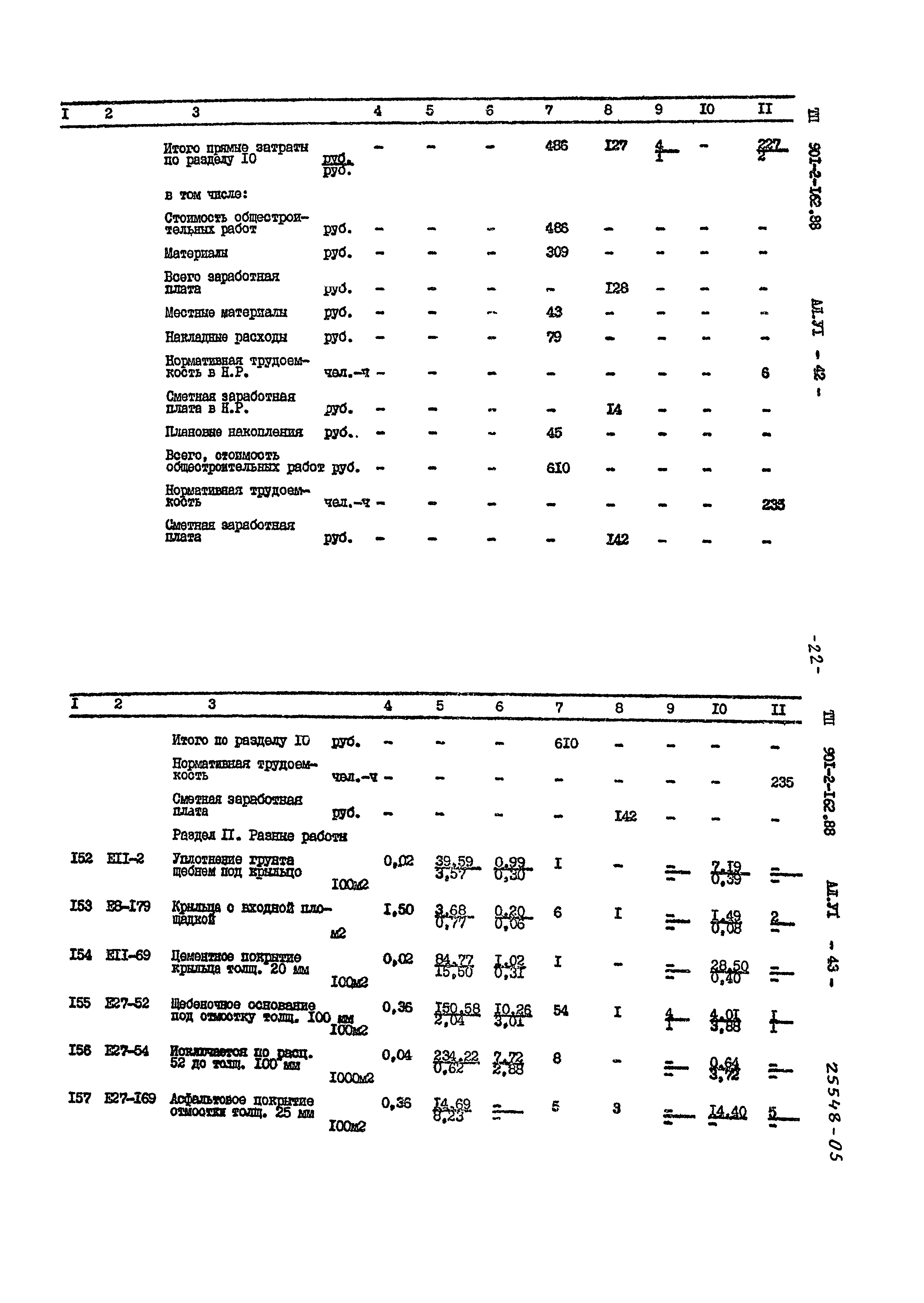 Типовой проект 901-2-162.88