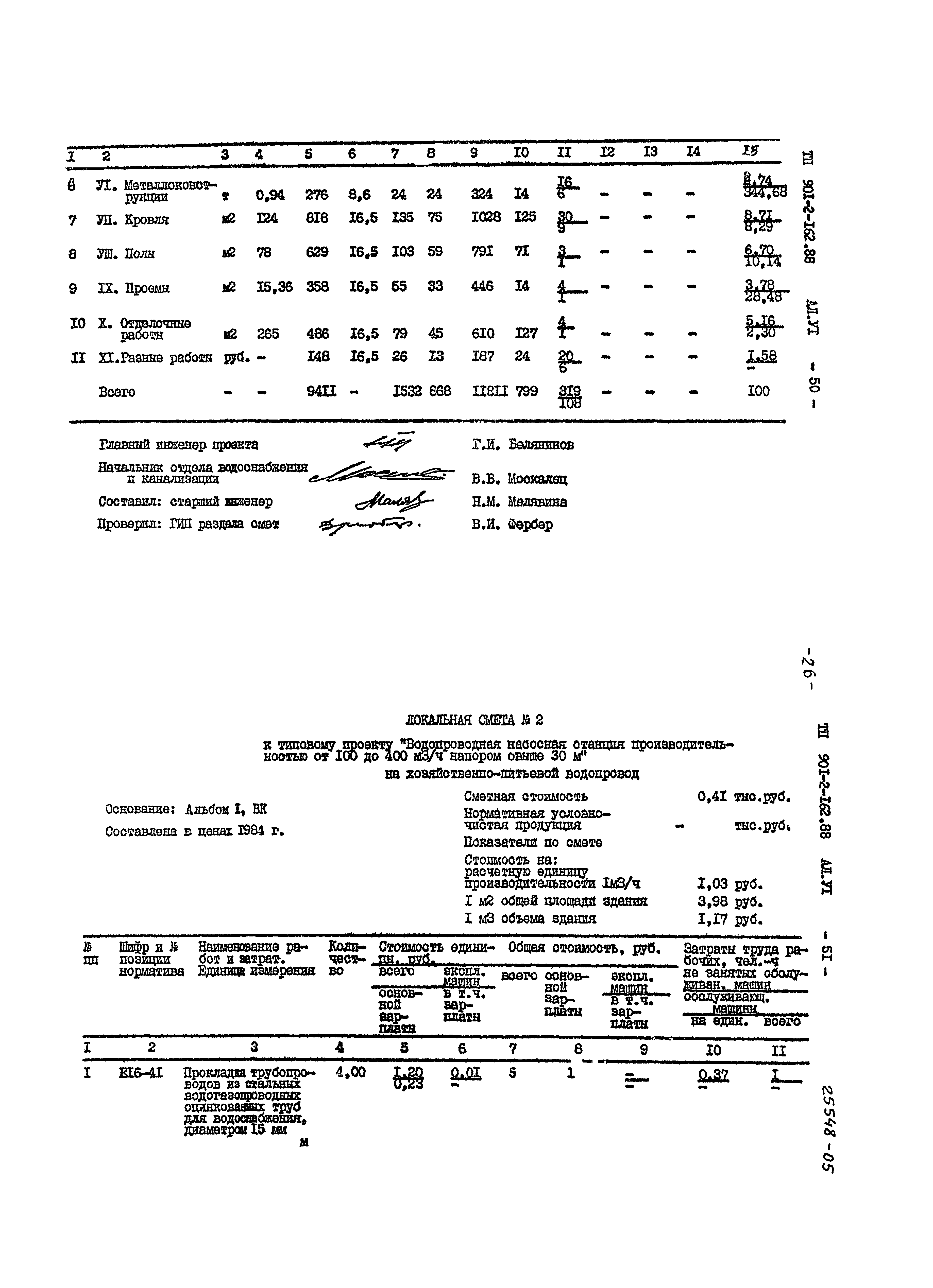 Типовой проект 901-2-162.88