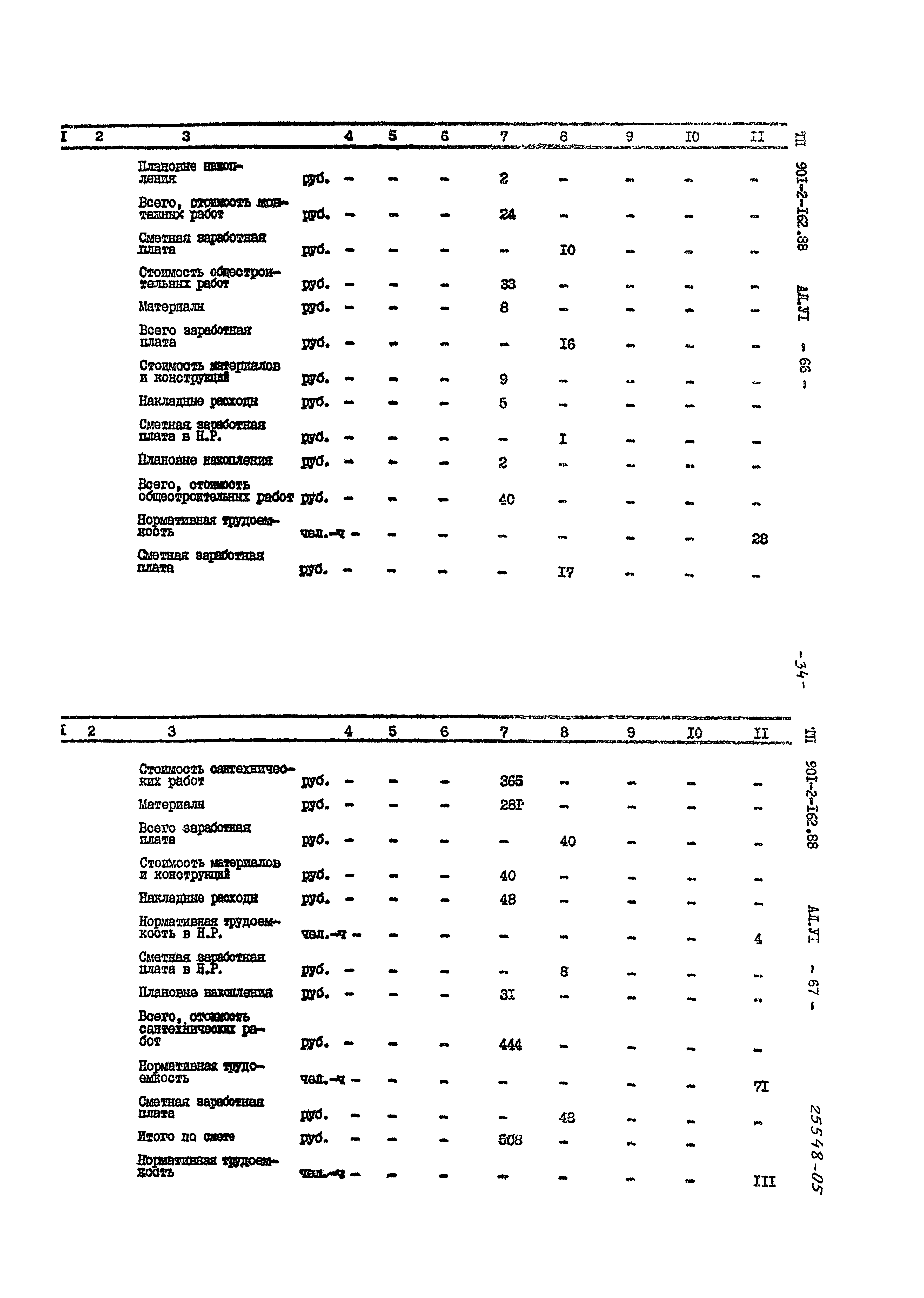 Типовой проект 901-2-162.88