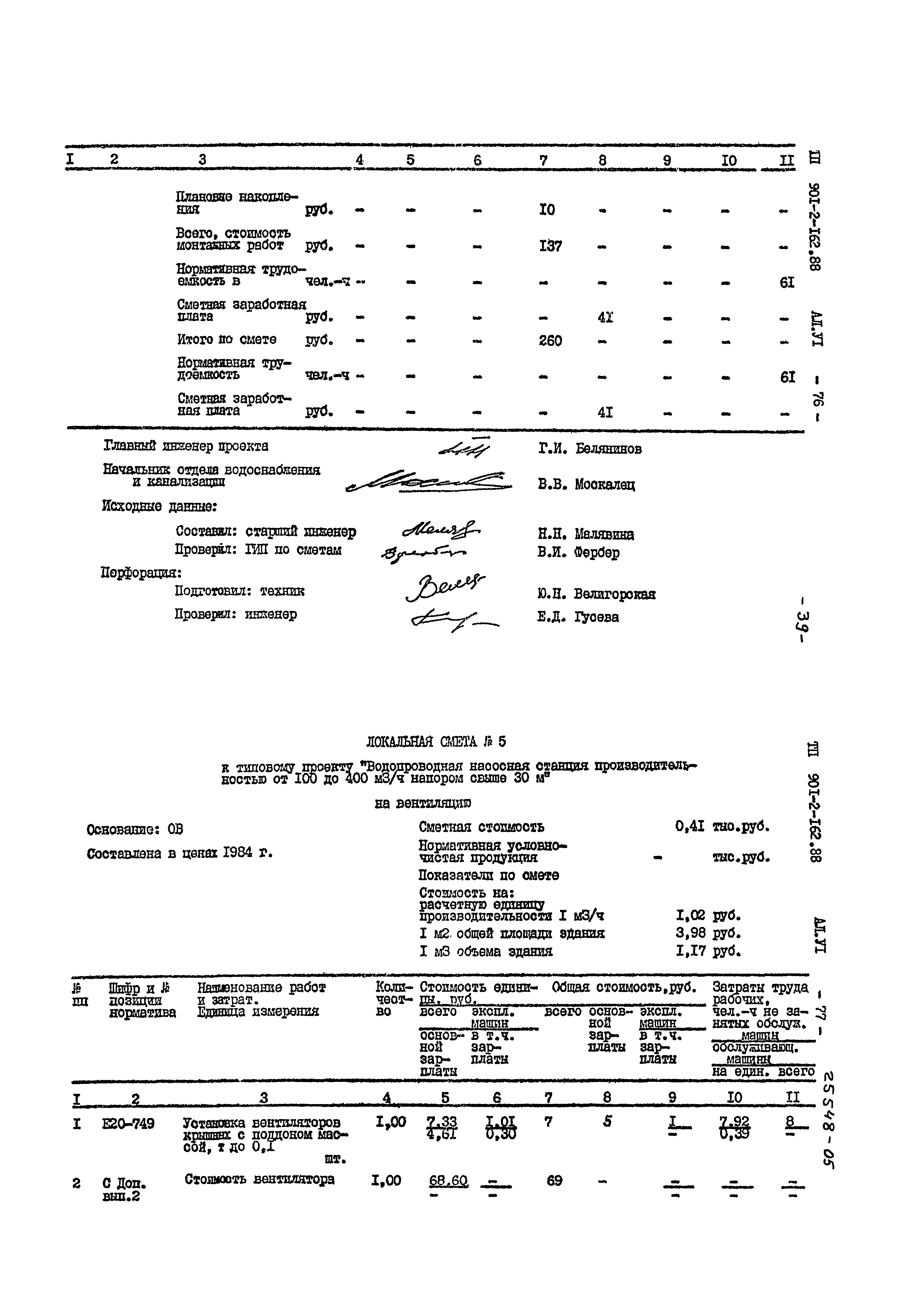 Типовой проект 901-2-162.88