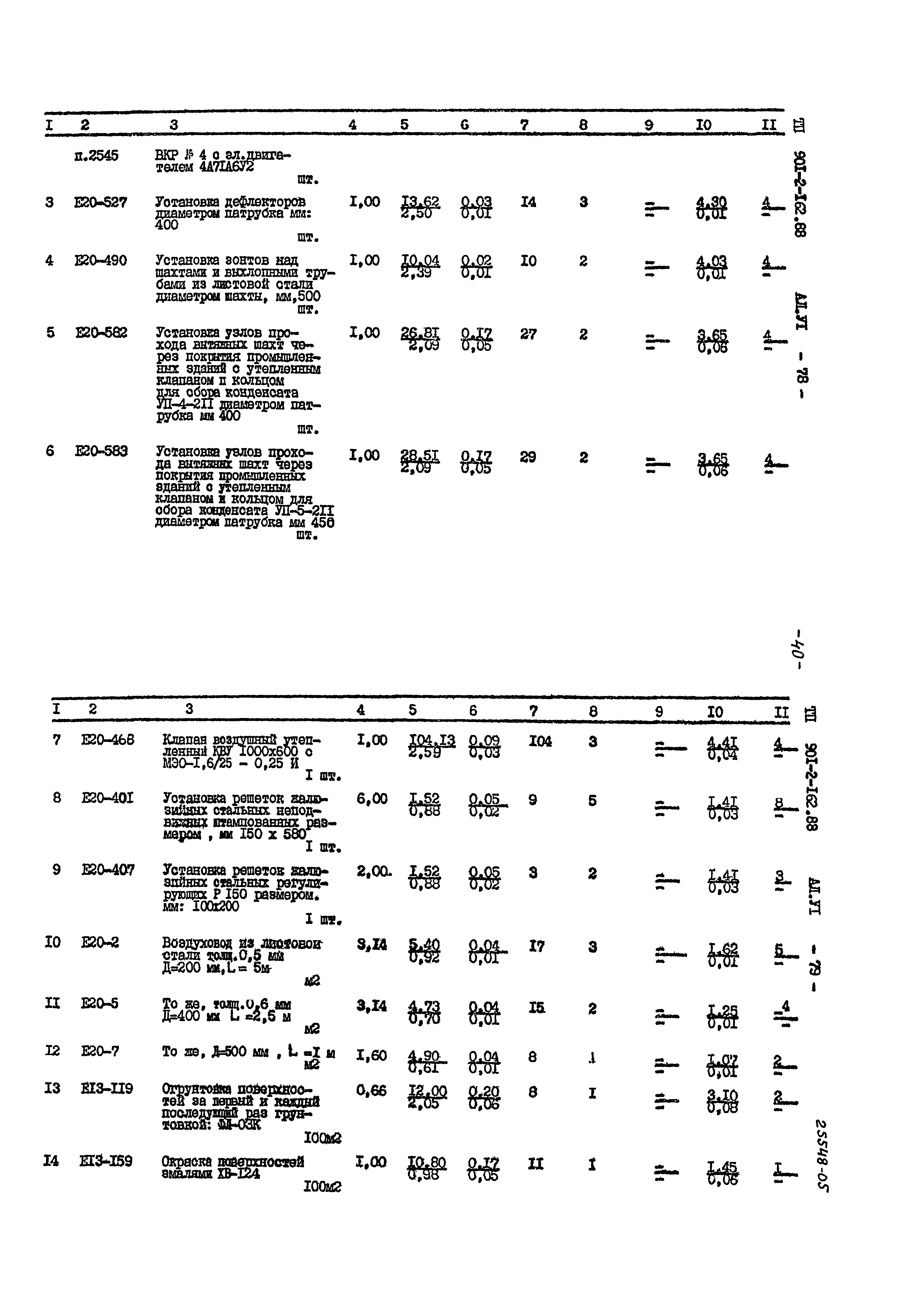 Типовой проект 901-2-162.88