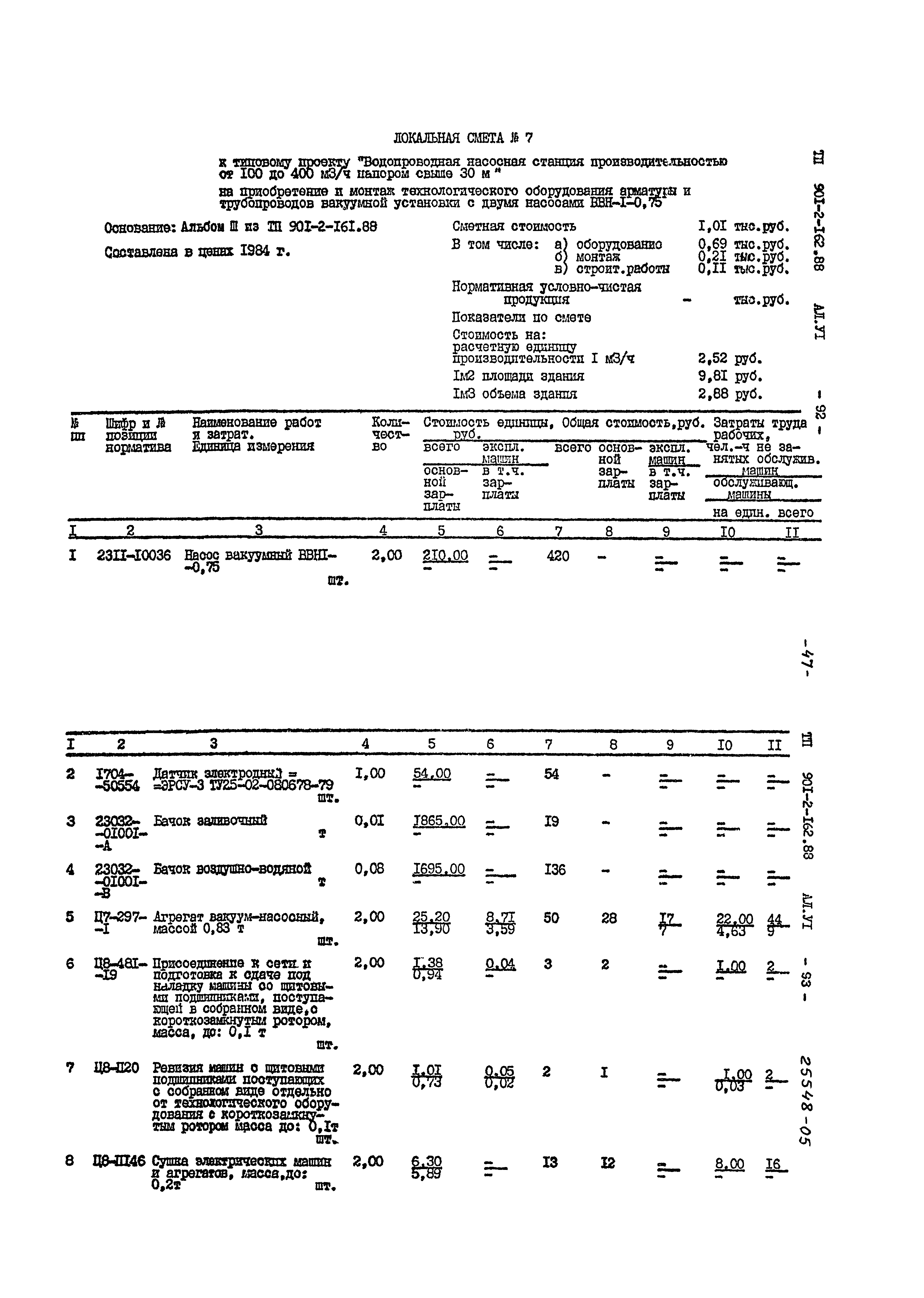 Типовой проект 901-2-162.88