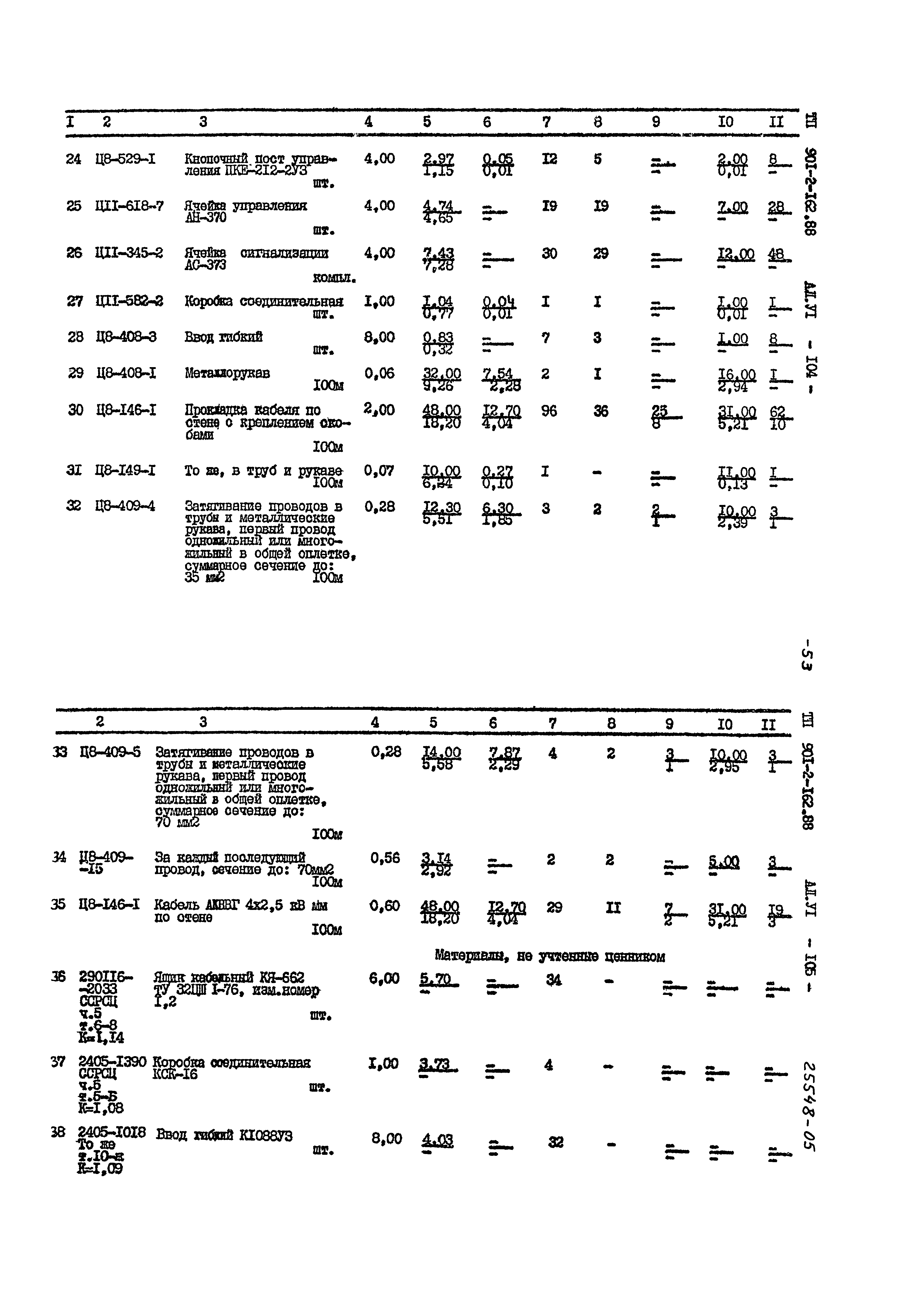Типовой проект 901-2-162.88