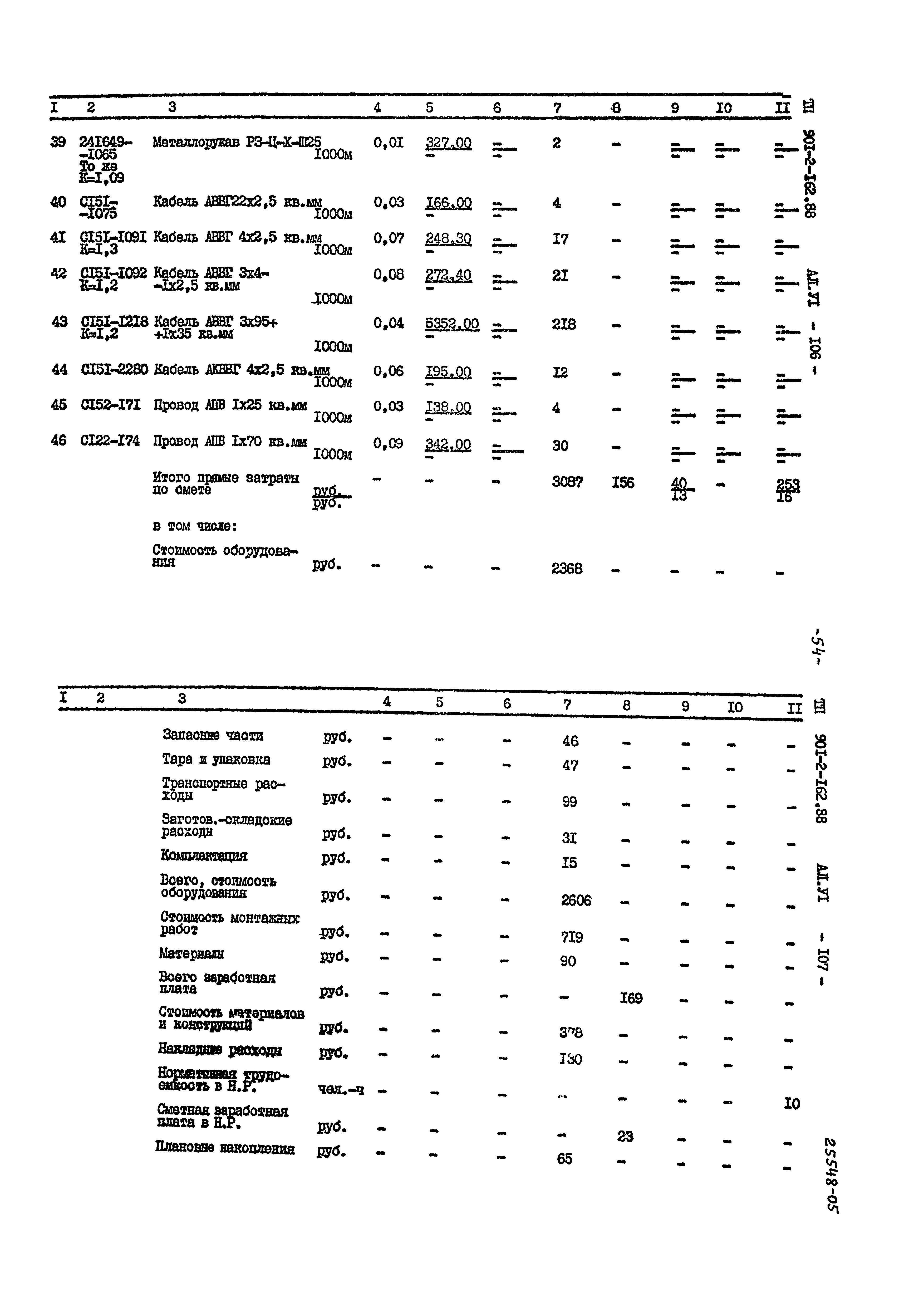 Типовой проект 901-2-162.88