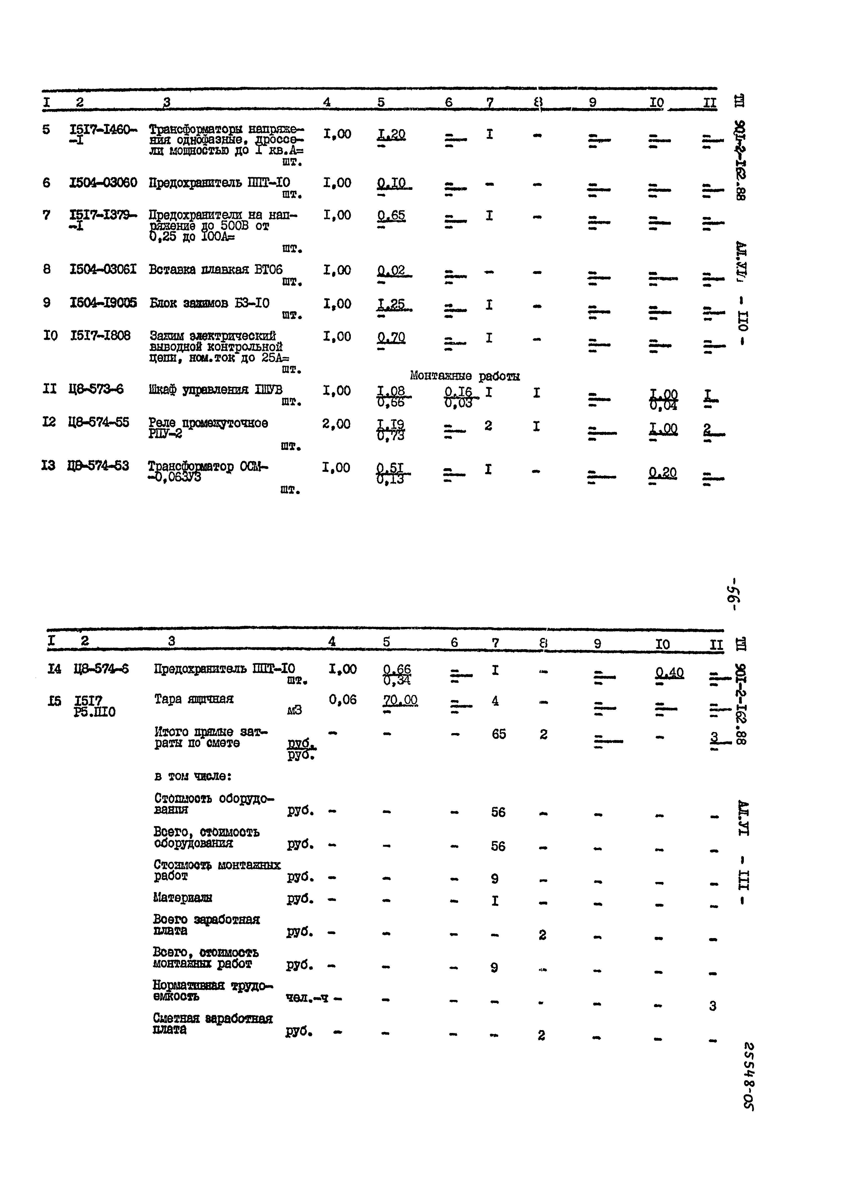 Типовой проект 901-2-162.88