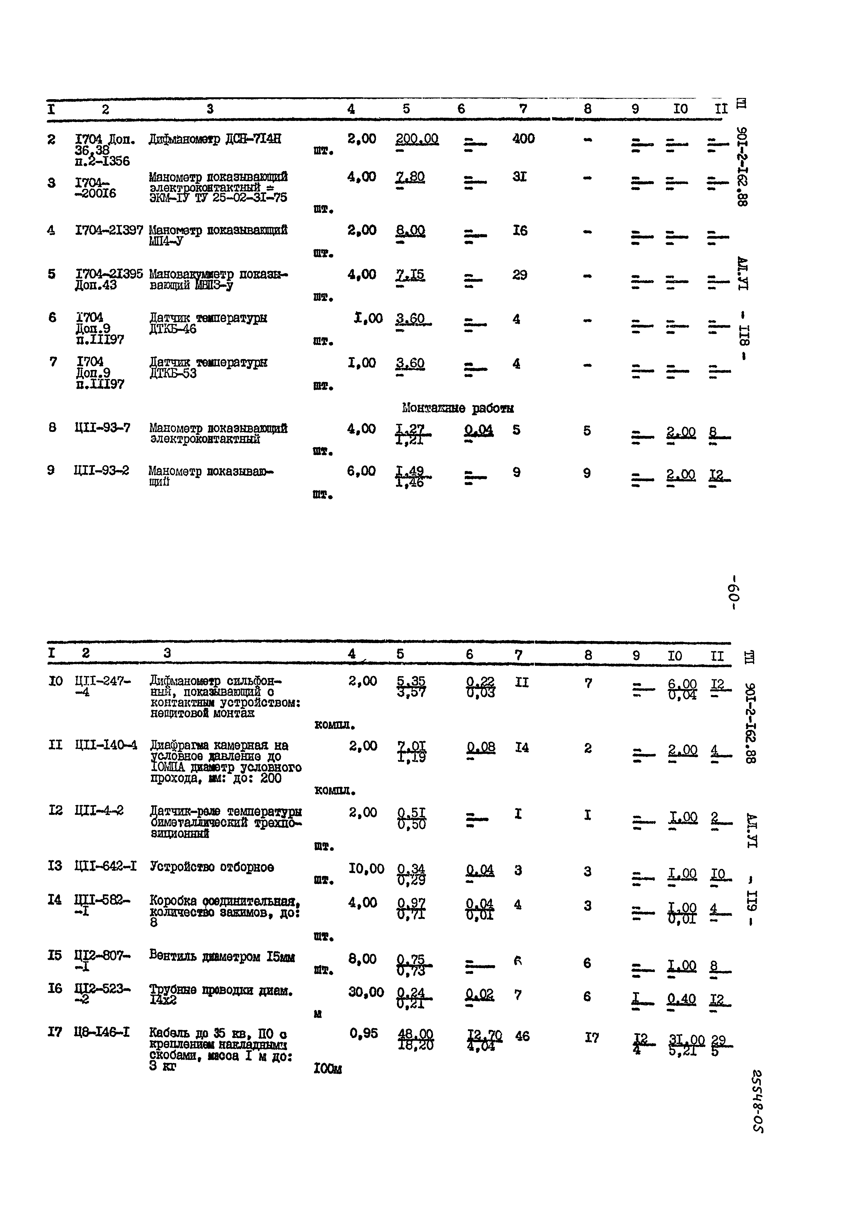Типовой проект 901-2-162.88