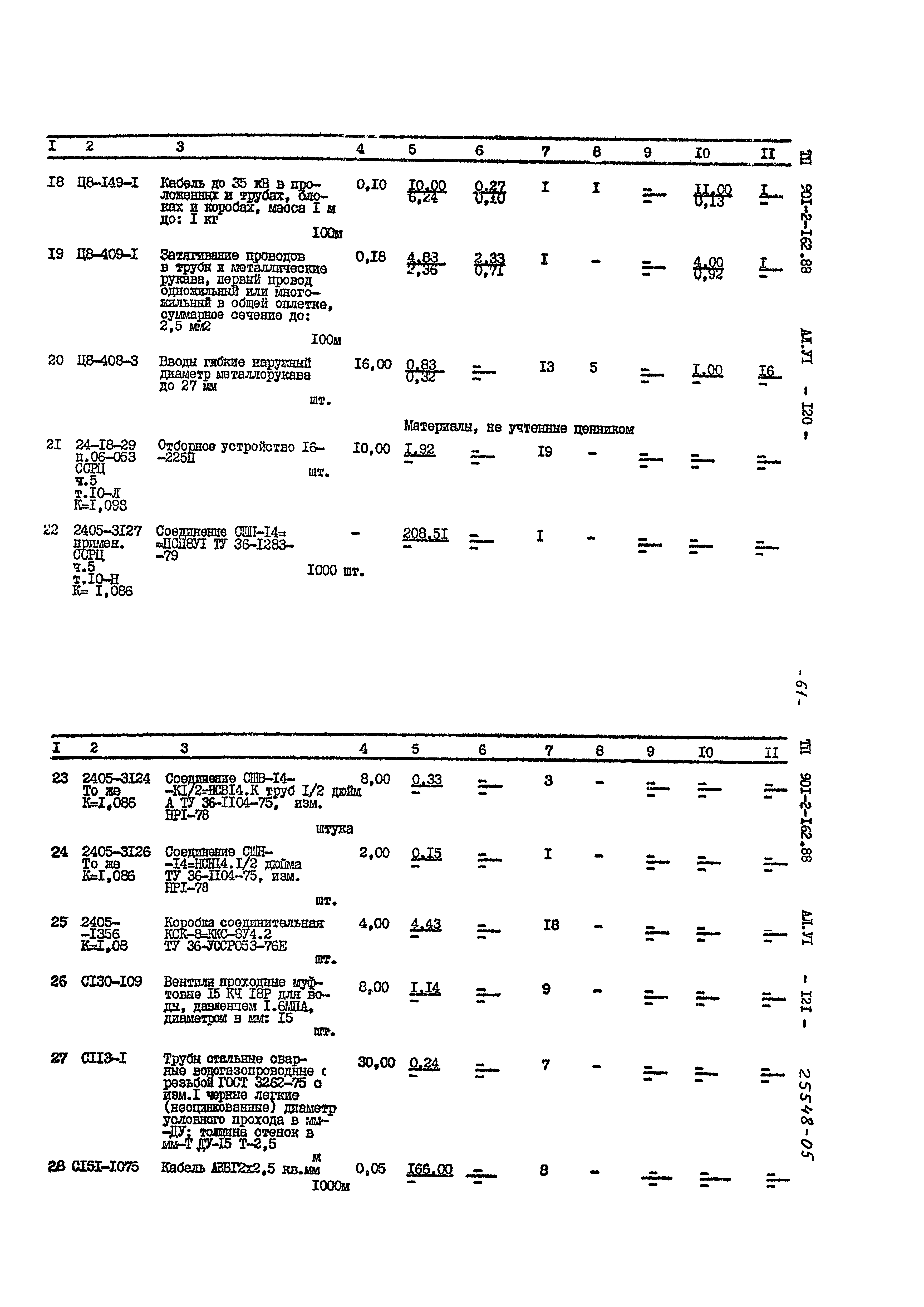 Типовой проект 901-2-162.88