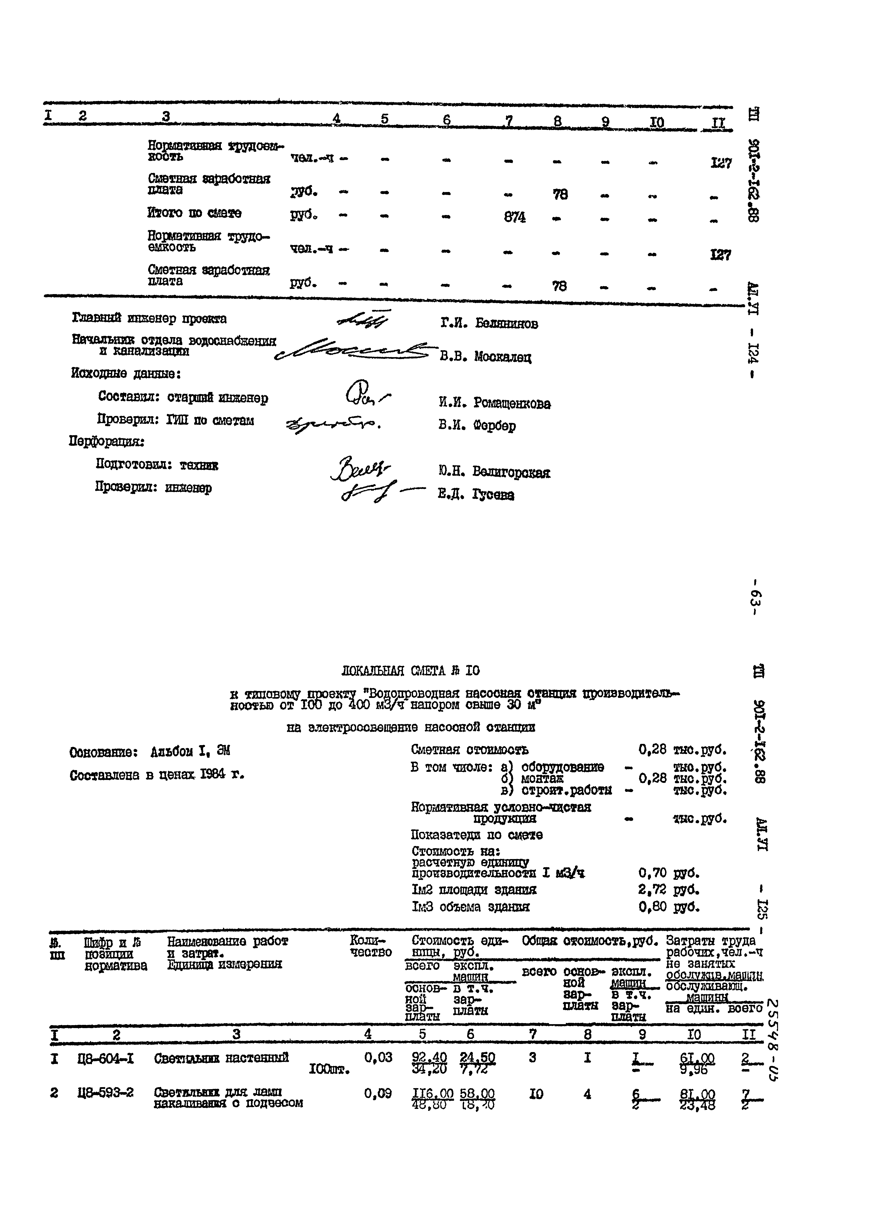 Типовой проект 901-2-162.88