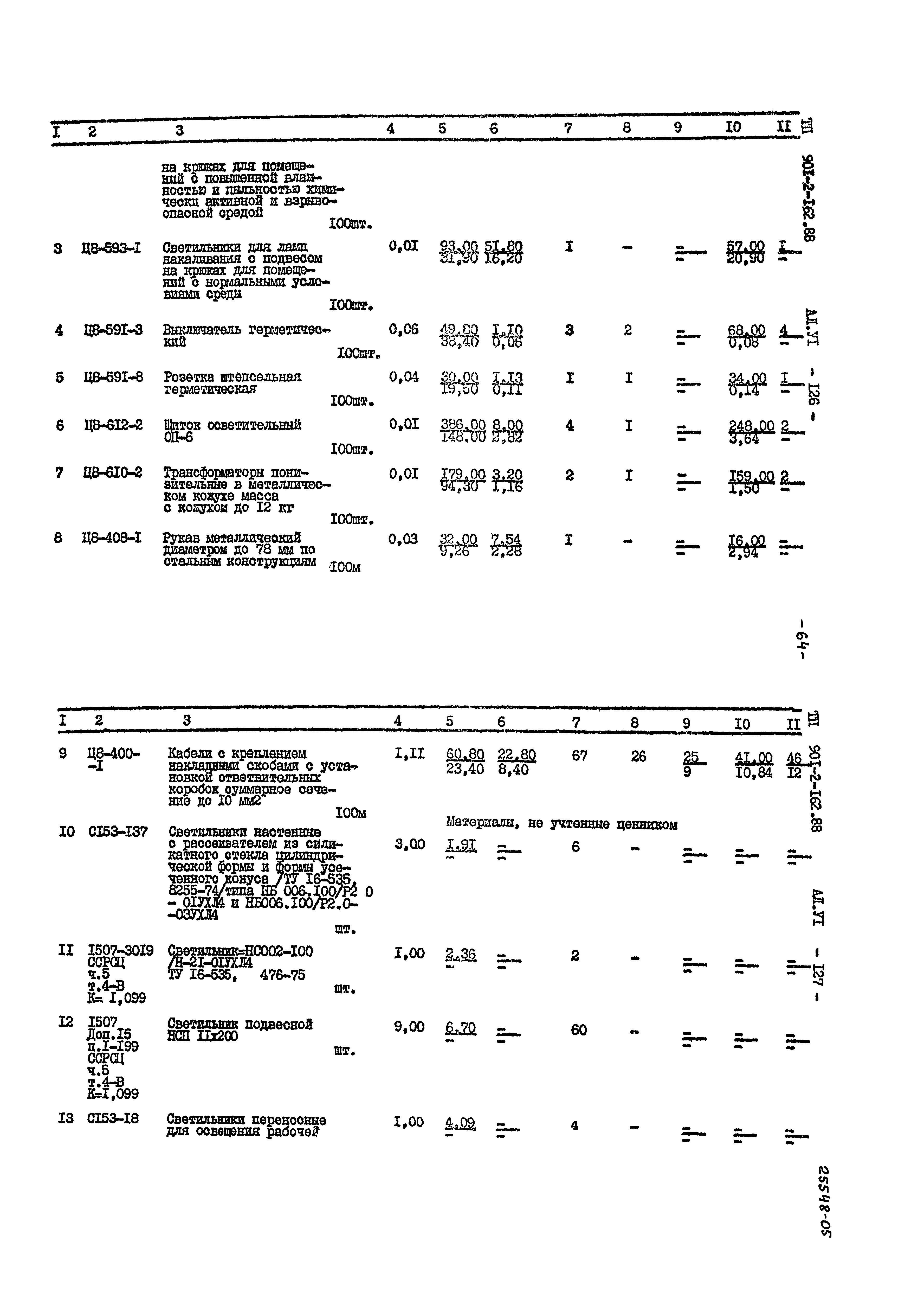 Типовой проект 901-2-162.88