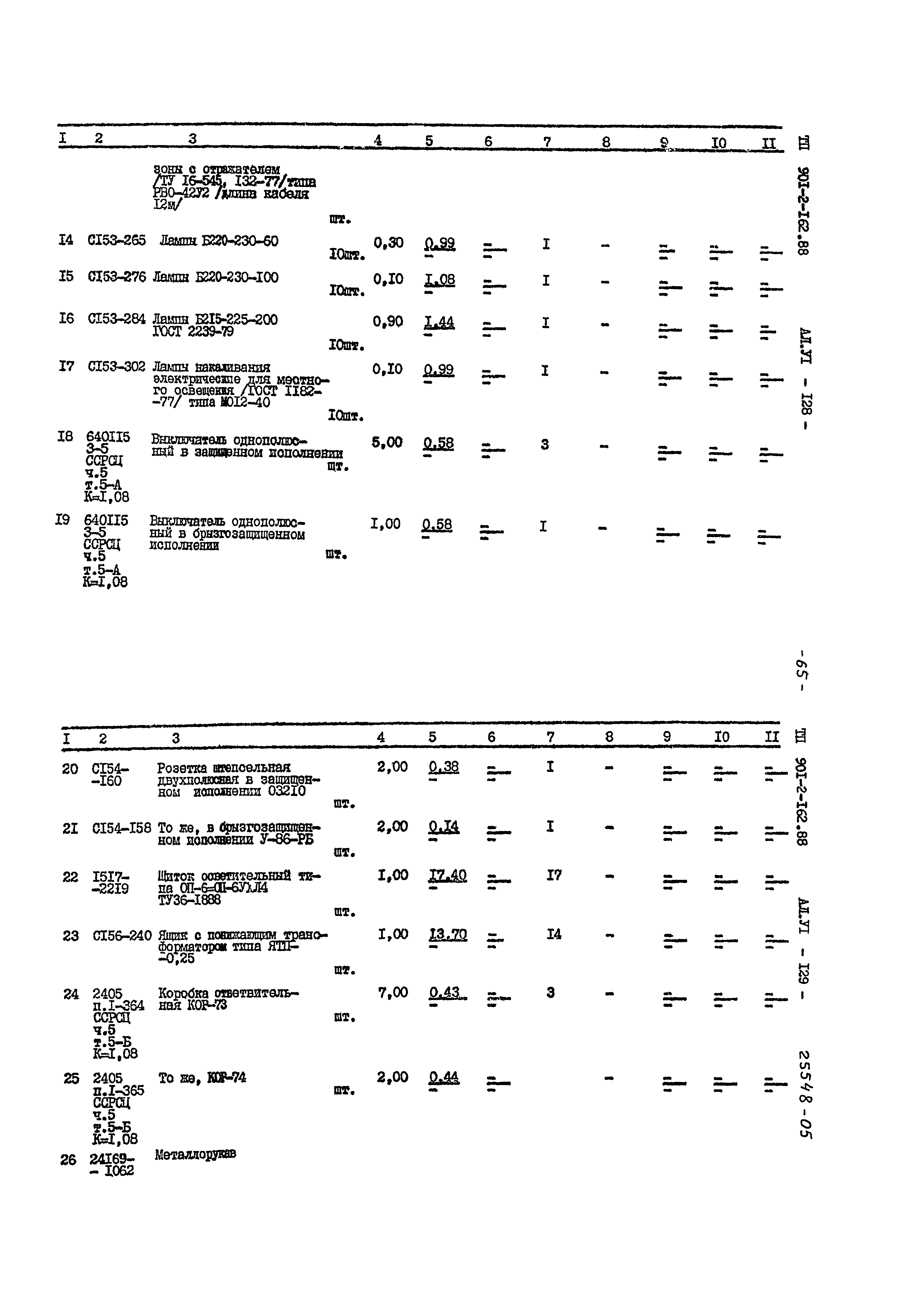 Типовой проект 901-2-162.88