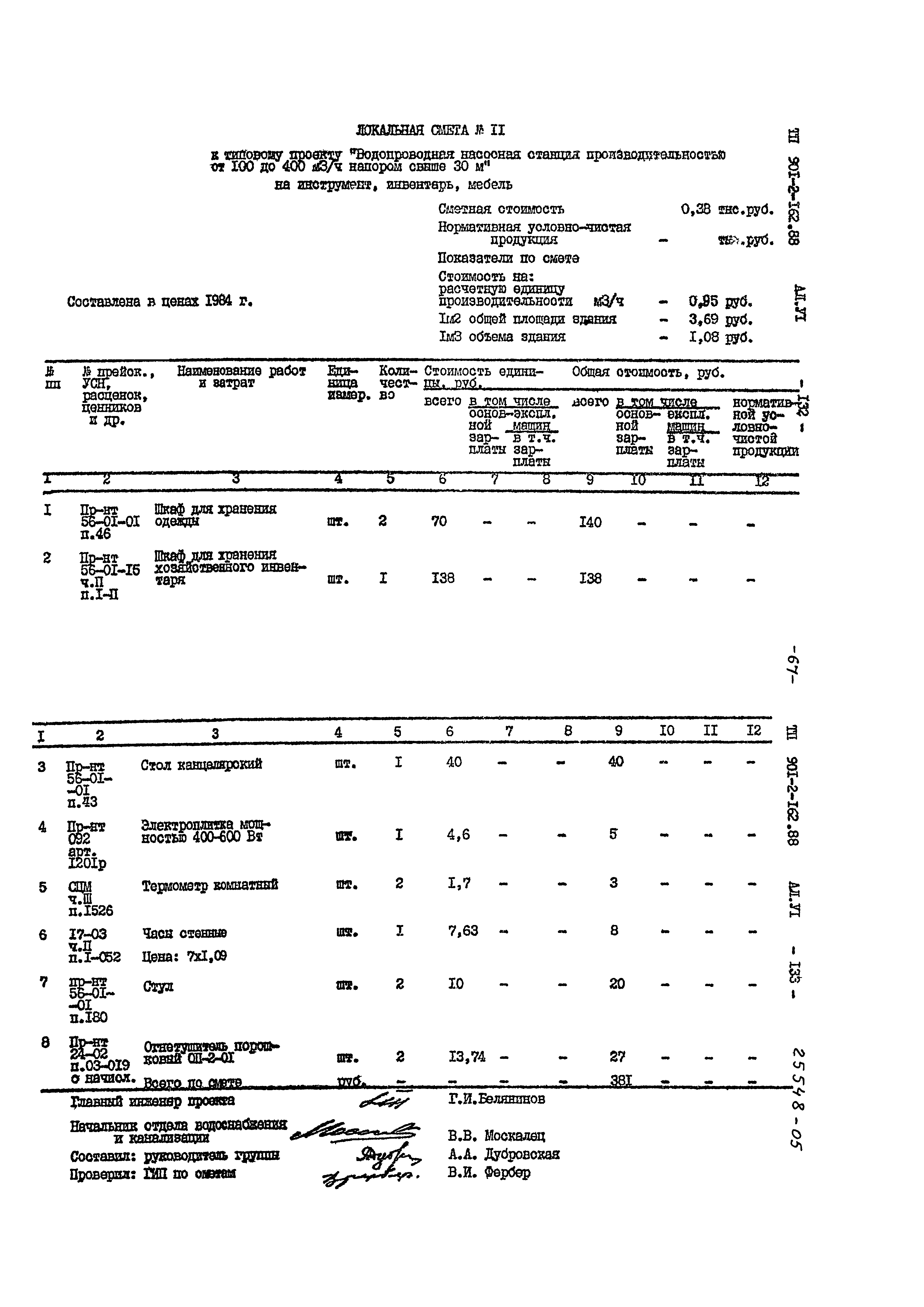 Типовой проект 901-2-162.88