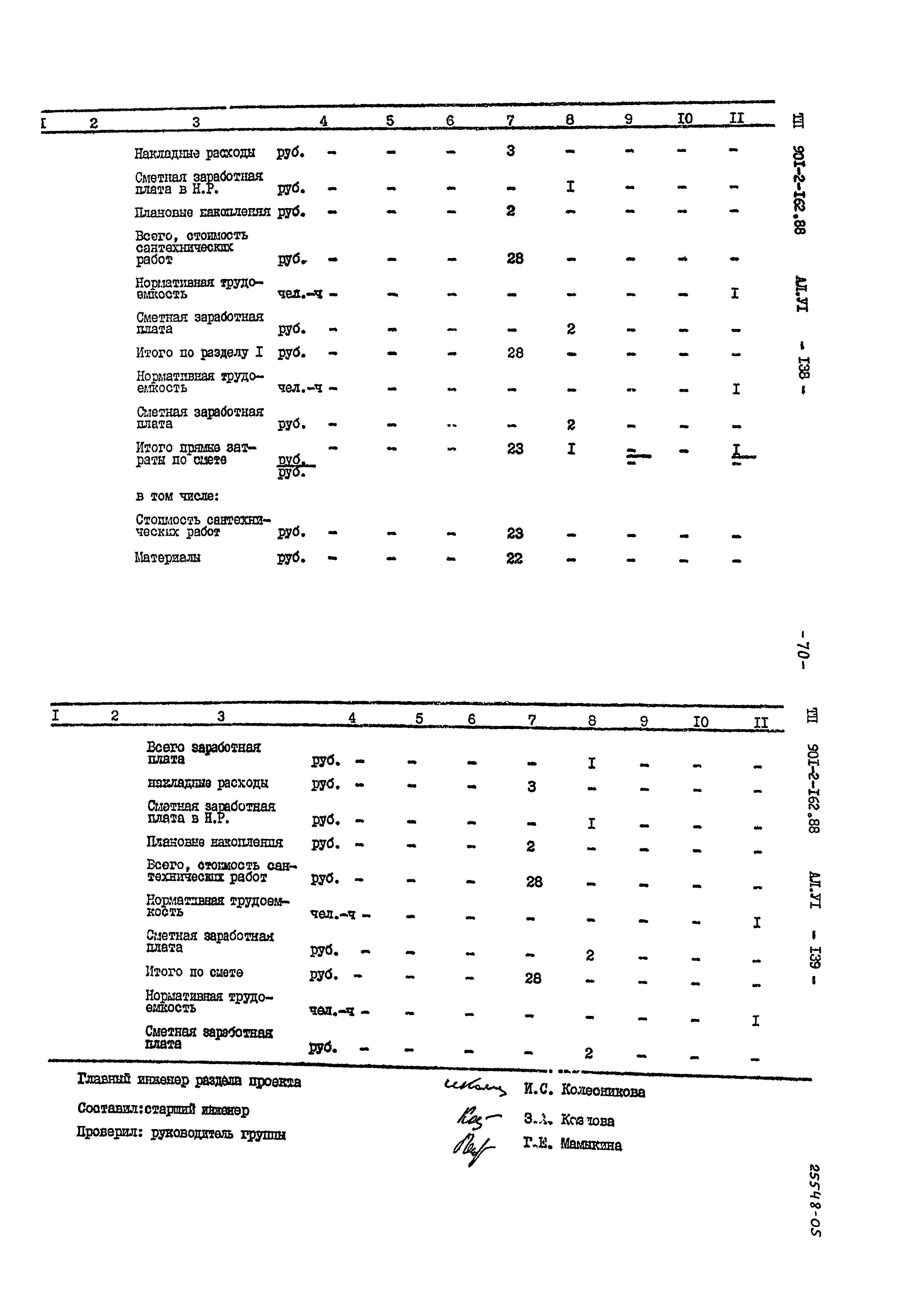 Типовой проект 901-2-162.88