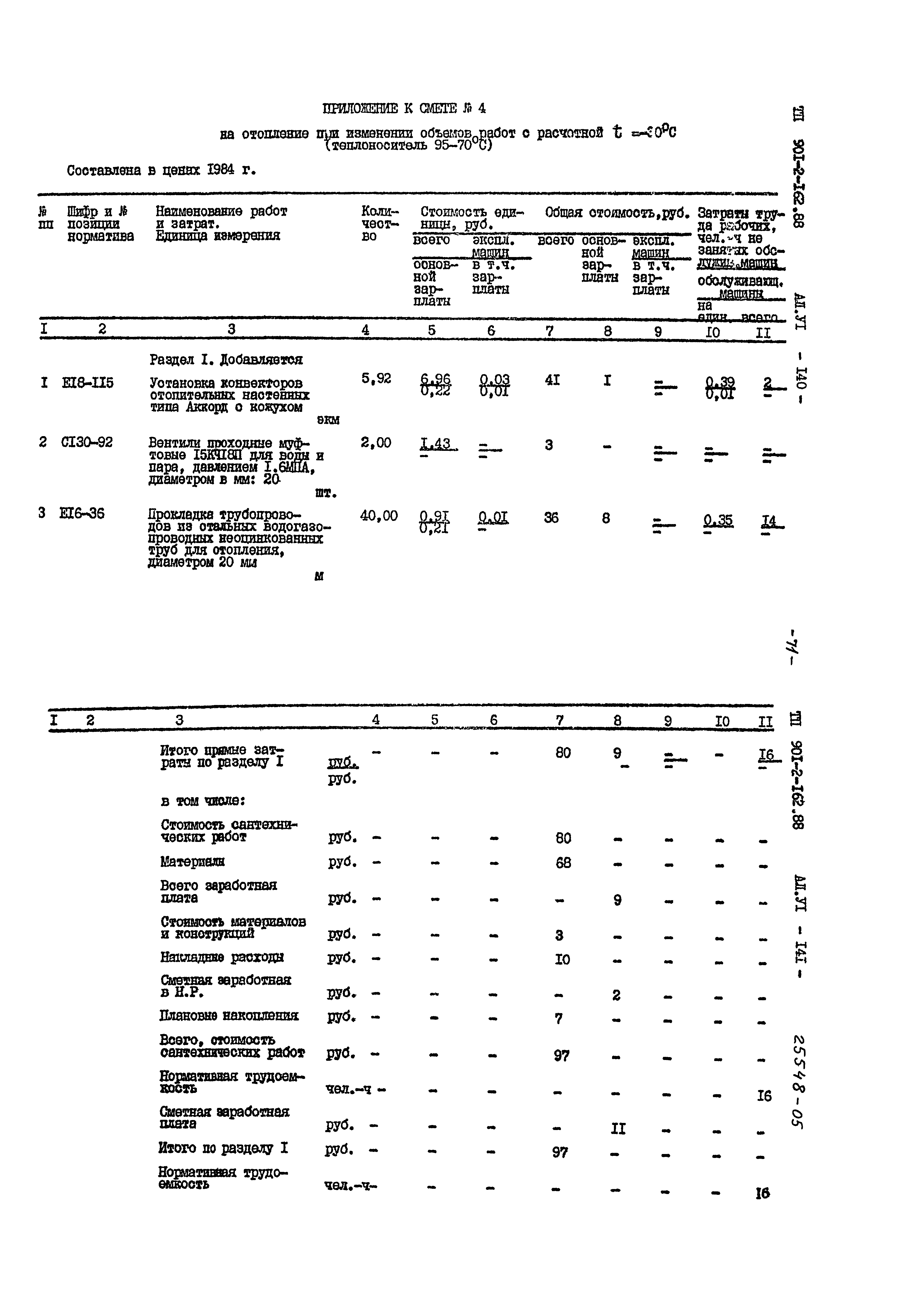 Типовой проект 901-2-162.88