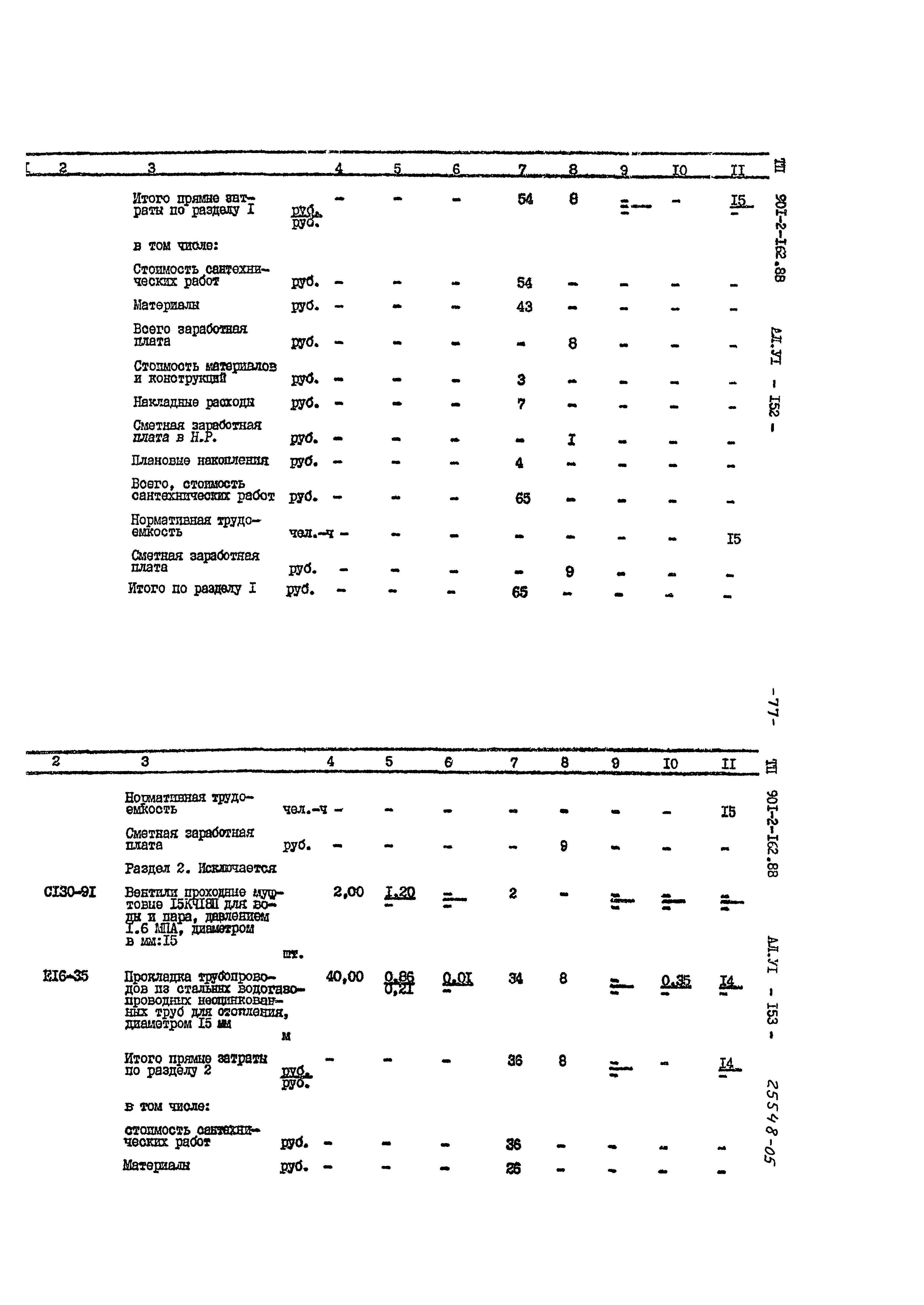 Типовой проект 901-2-162.88