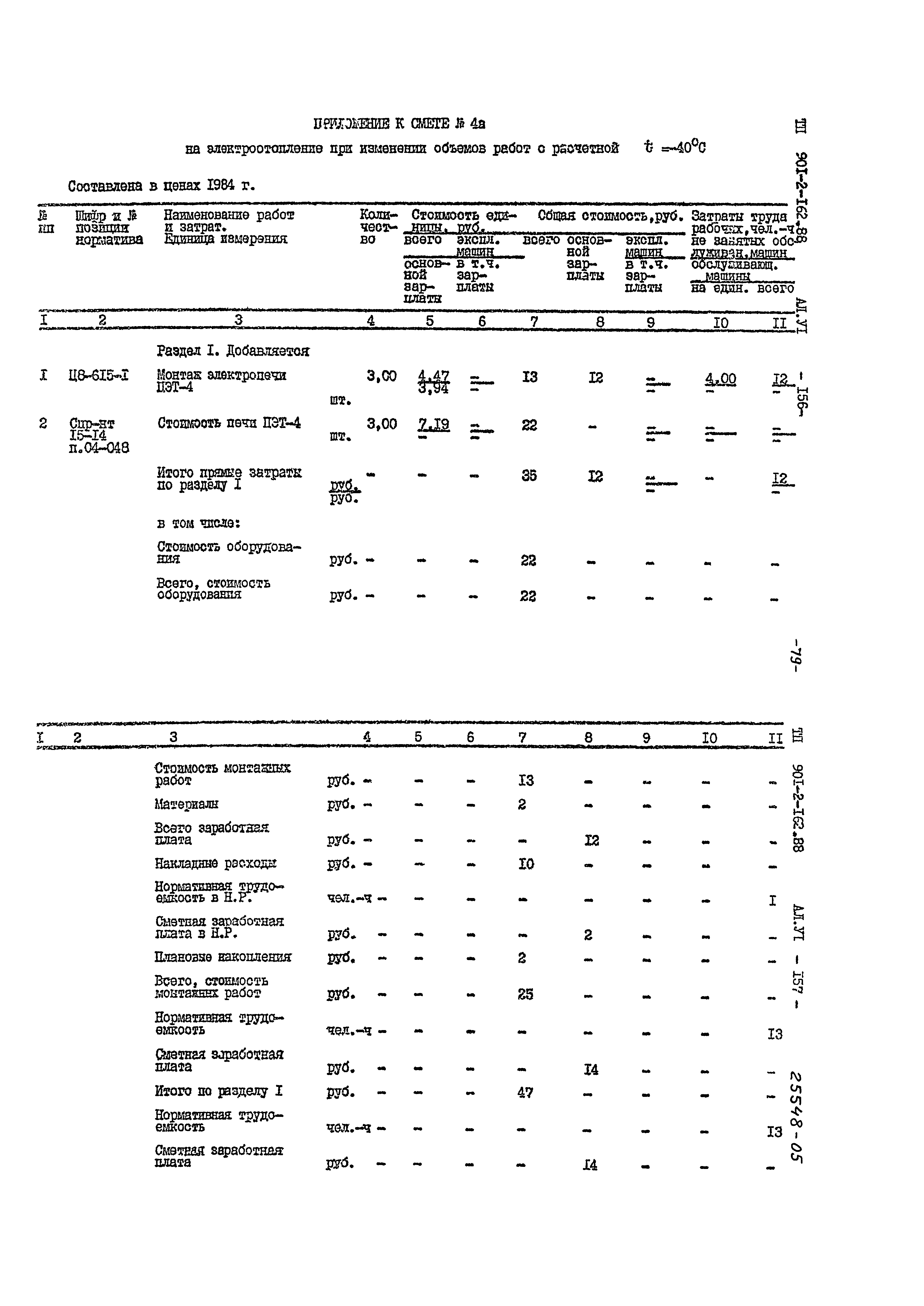 Типовой проект 901-2-162.88