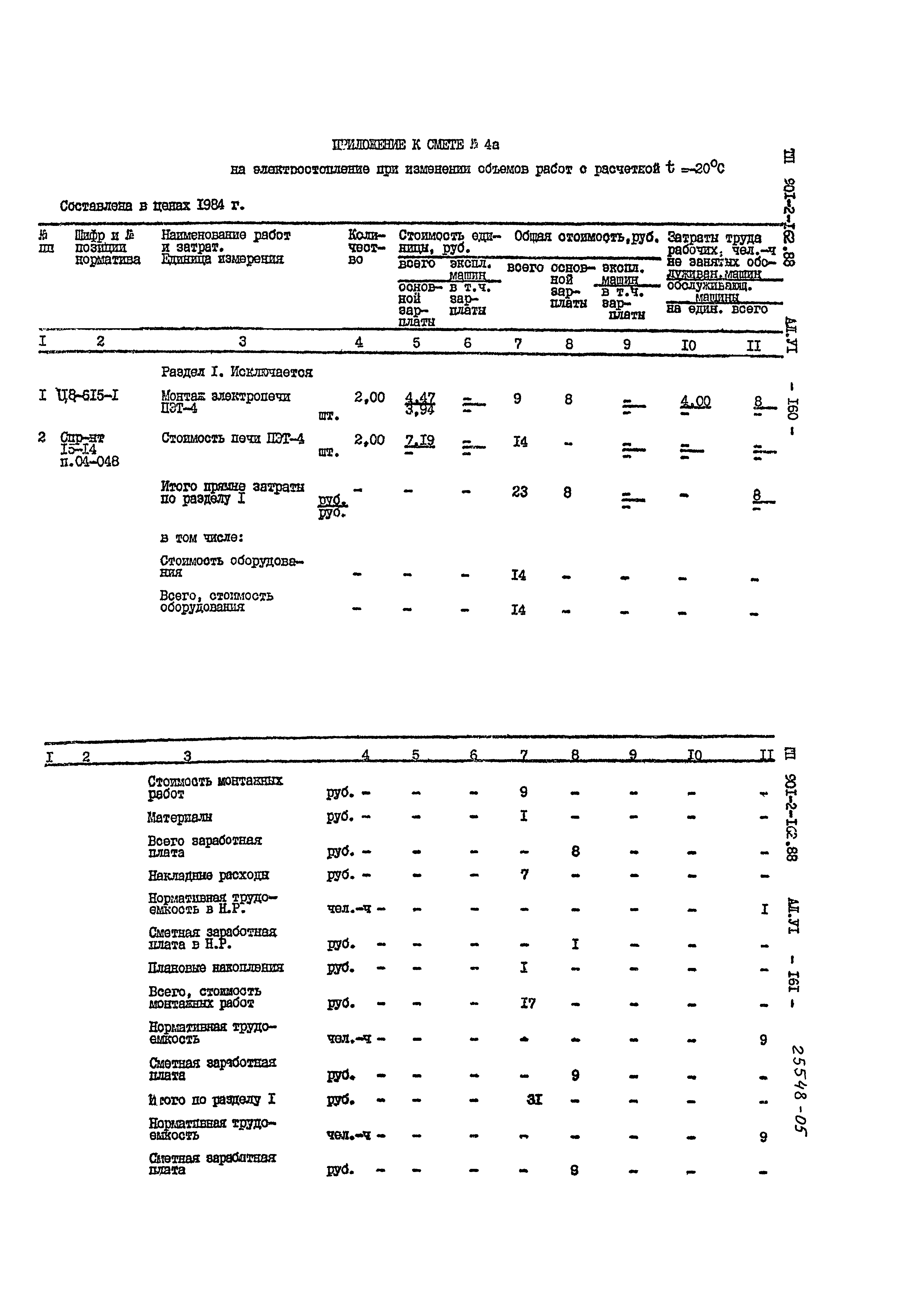 Типовой проект 901-2-162.88