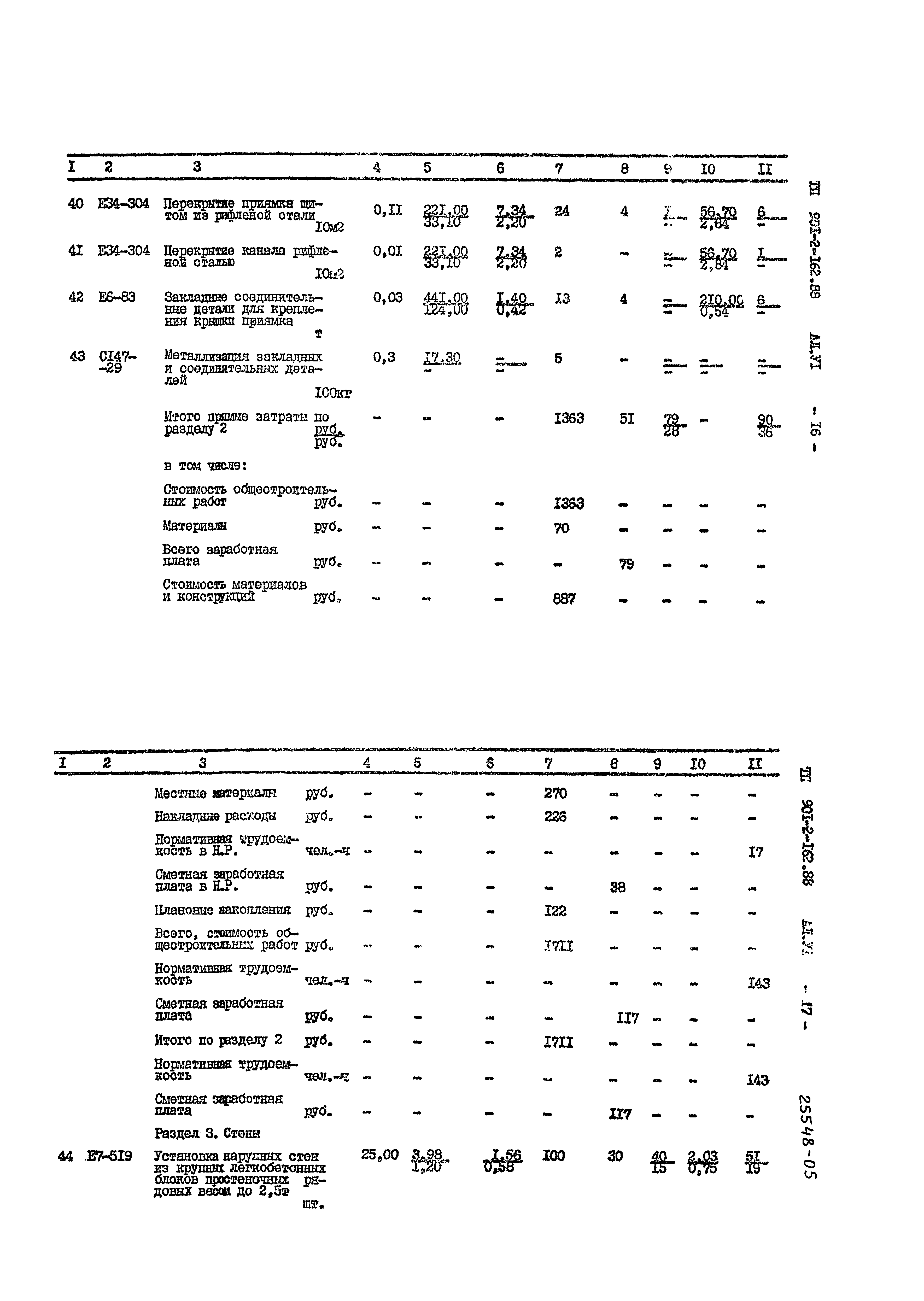 Типовой проект 901-2-162.88