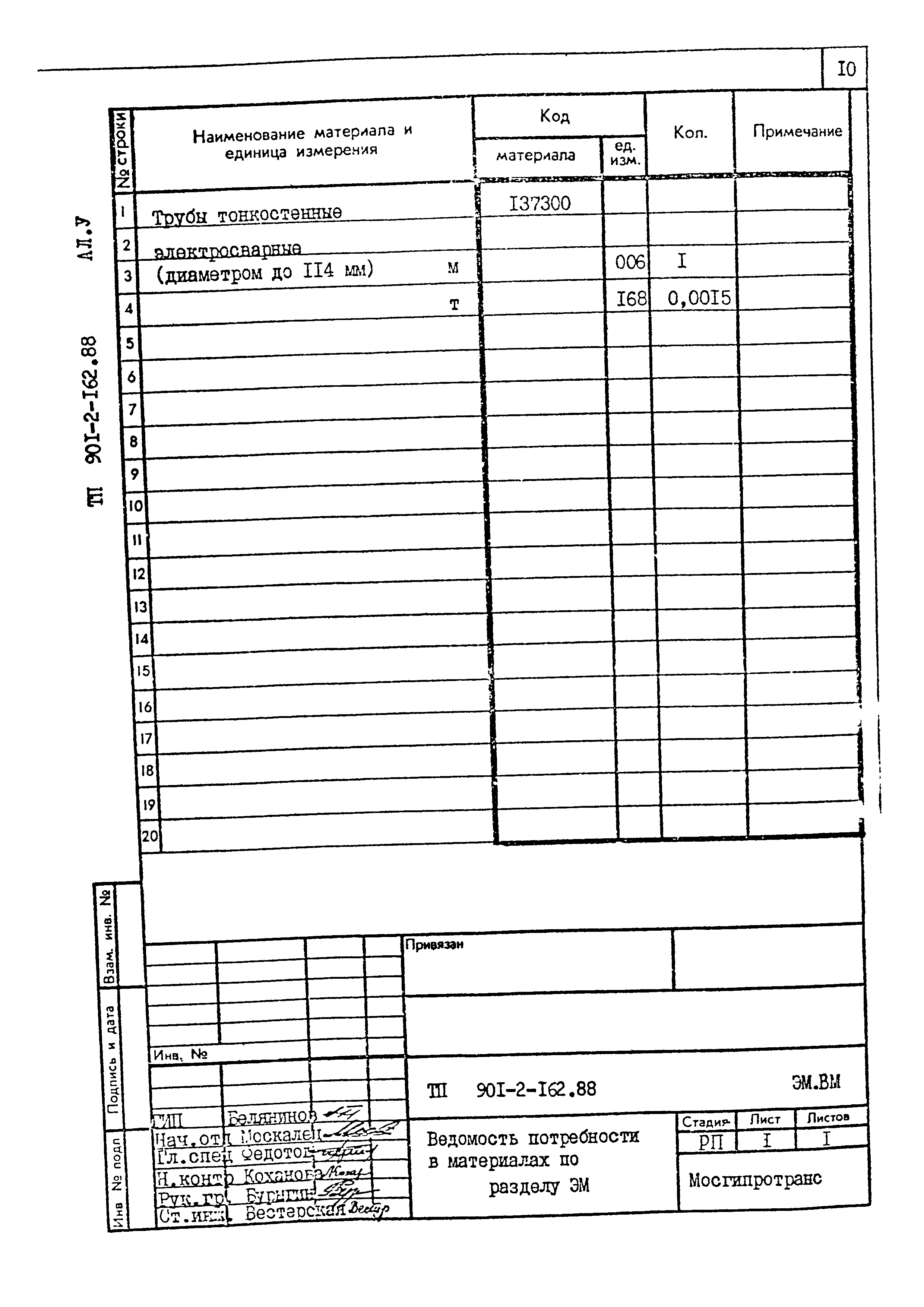 Типовой проект 901-2-162.88