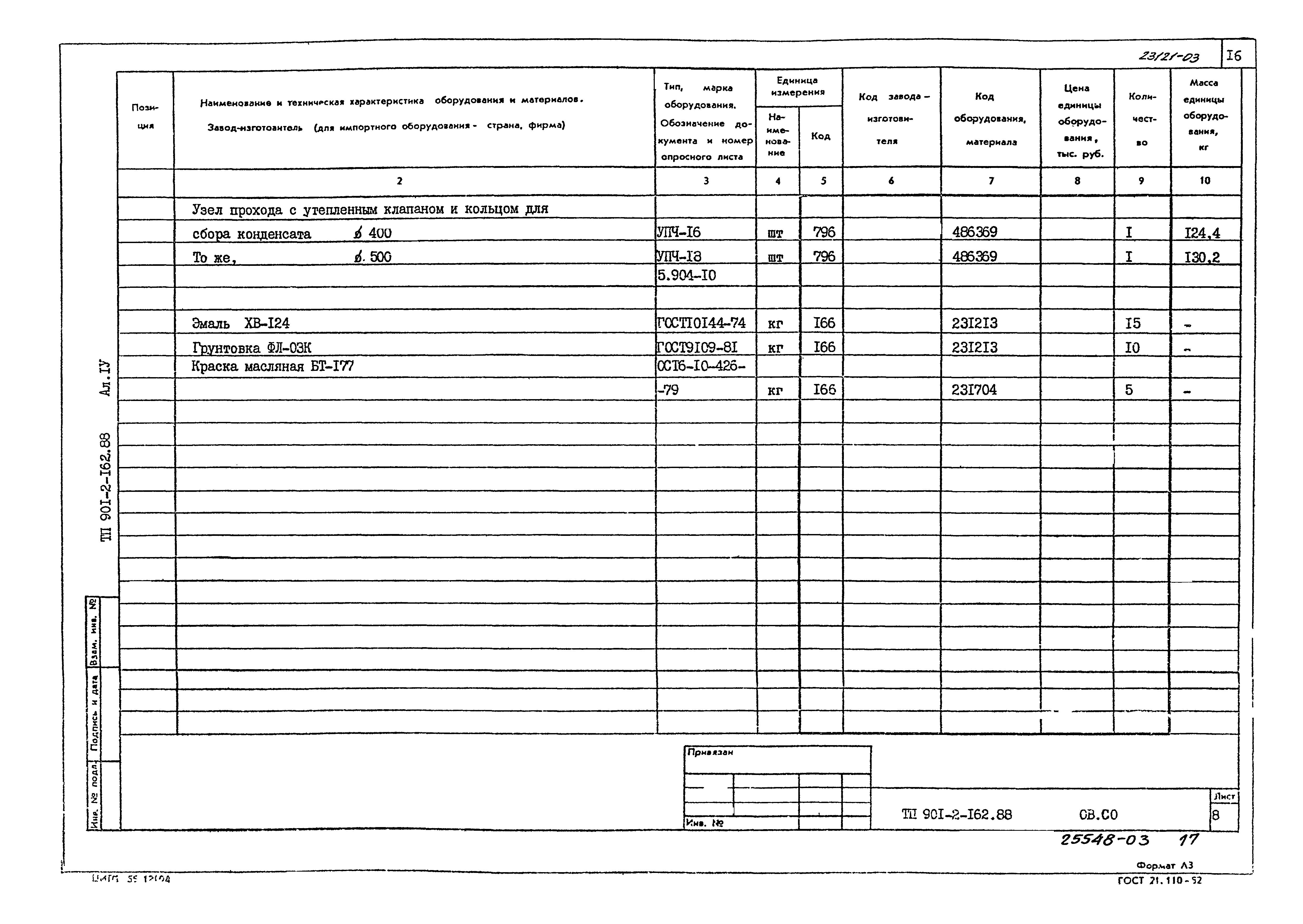 Типовой проект 901-2-162.88