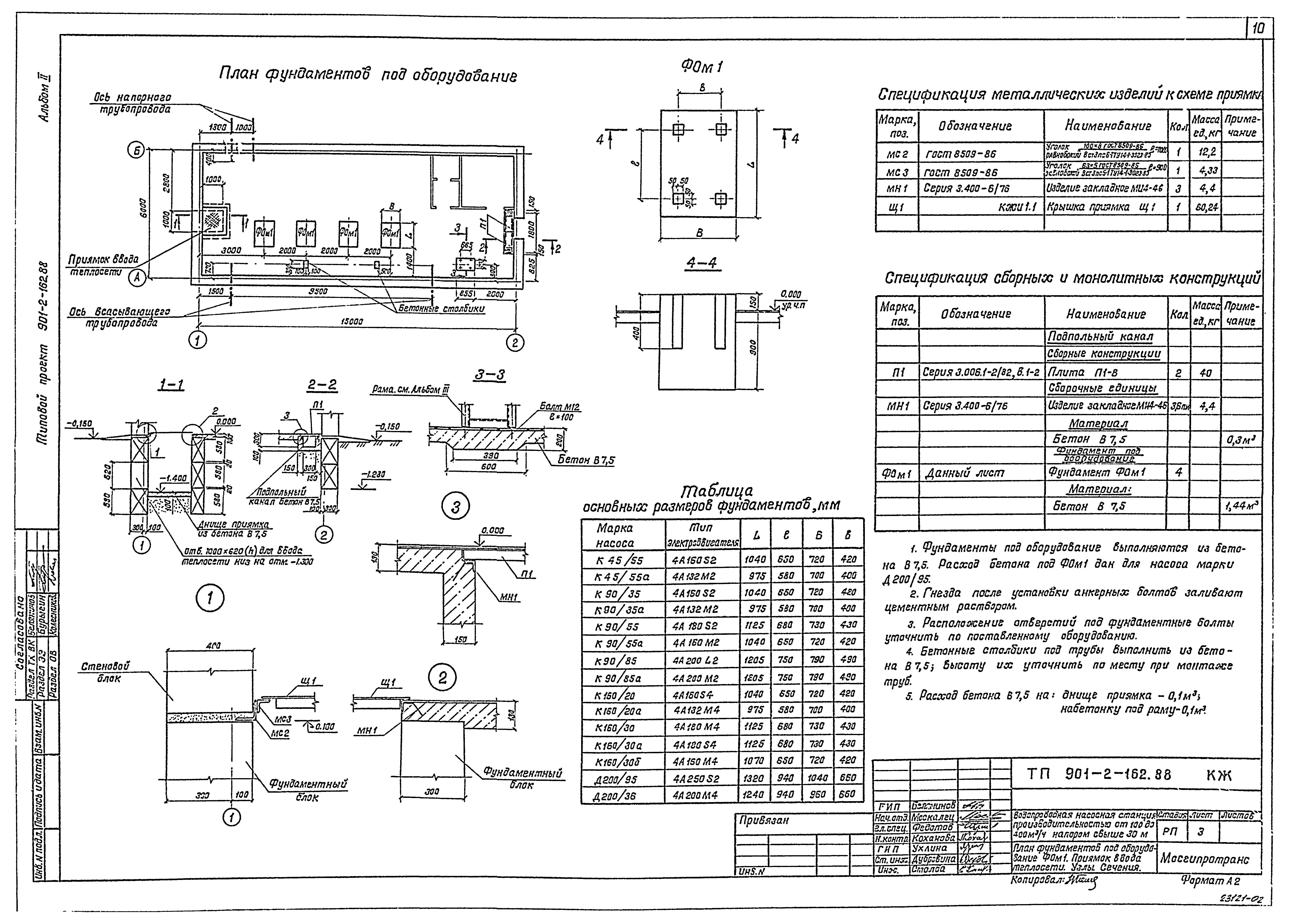 Типовой проект 901-2-162.88