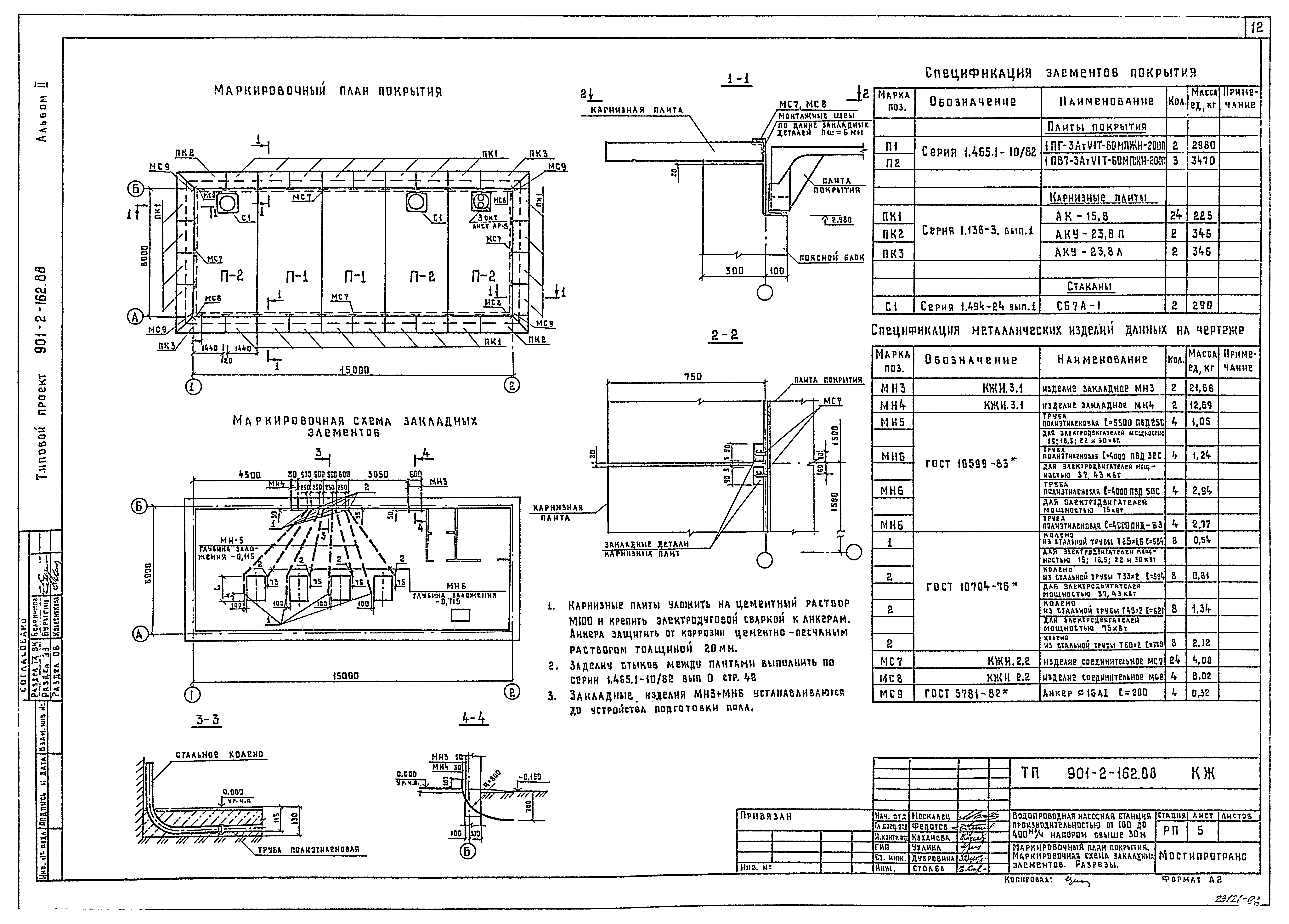 Типовой проект 901-2-162.88
