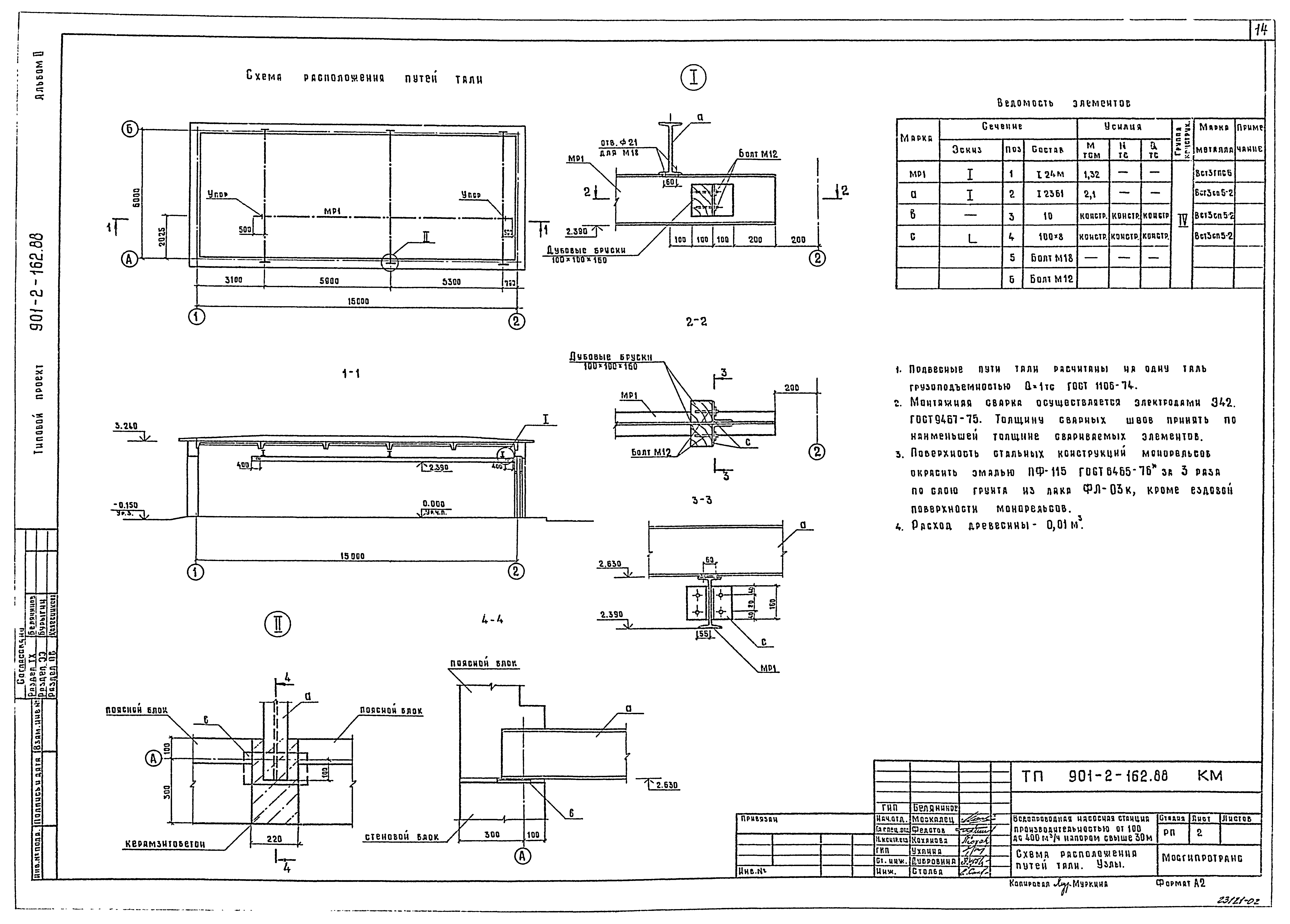 Типовой проект 901-2-162.88