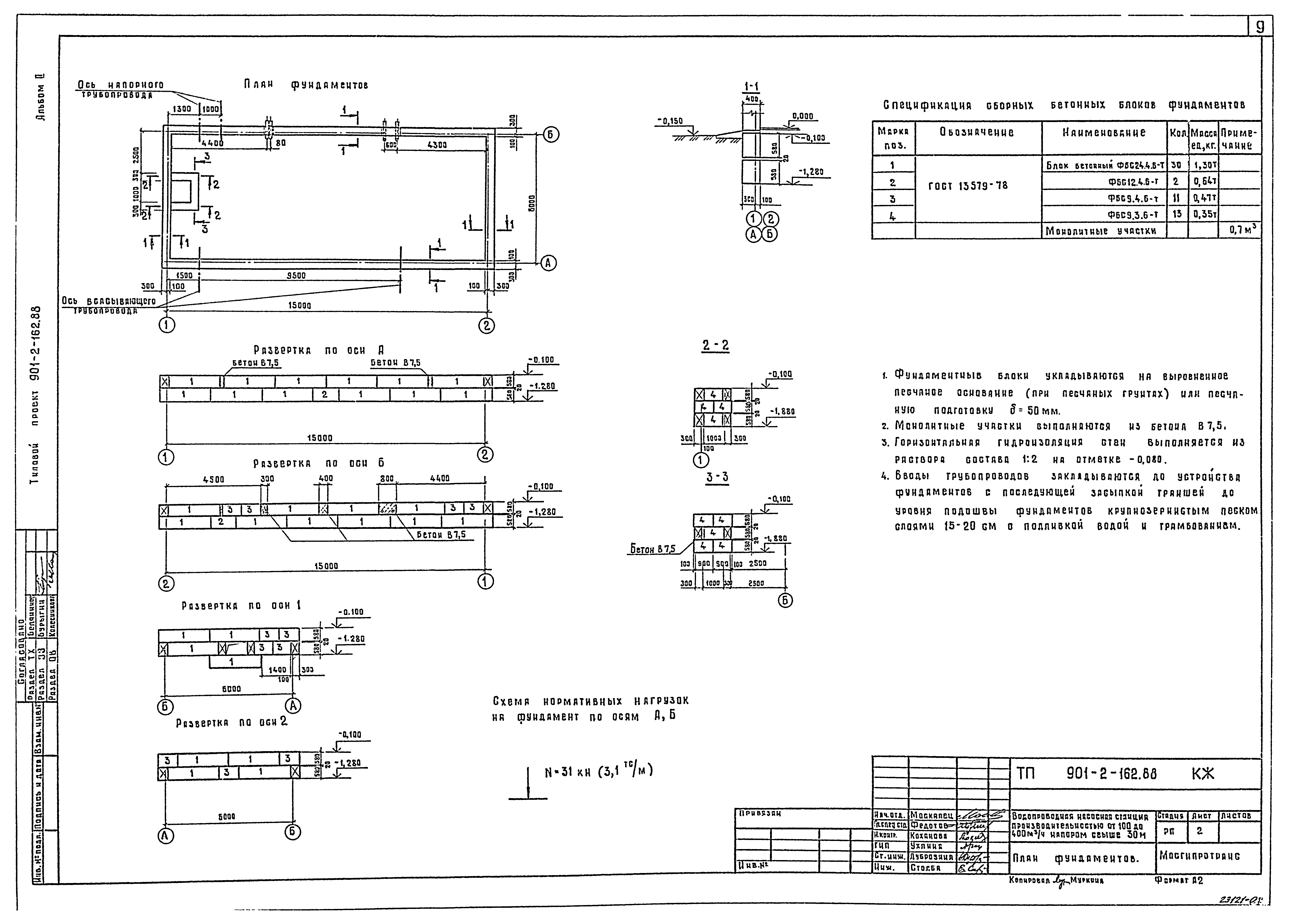 Типовой проект 901-2-162.88