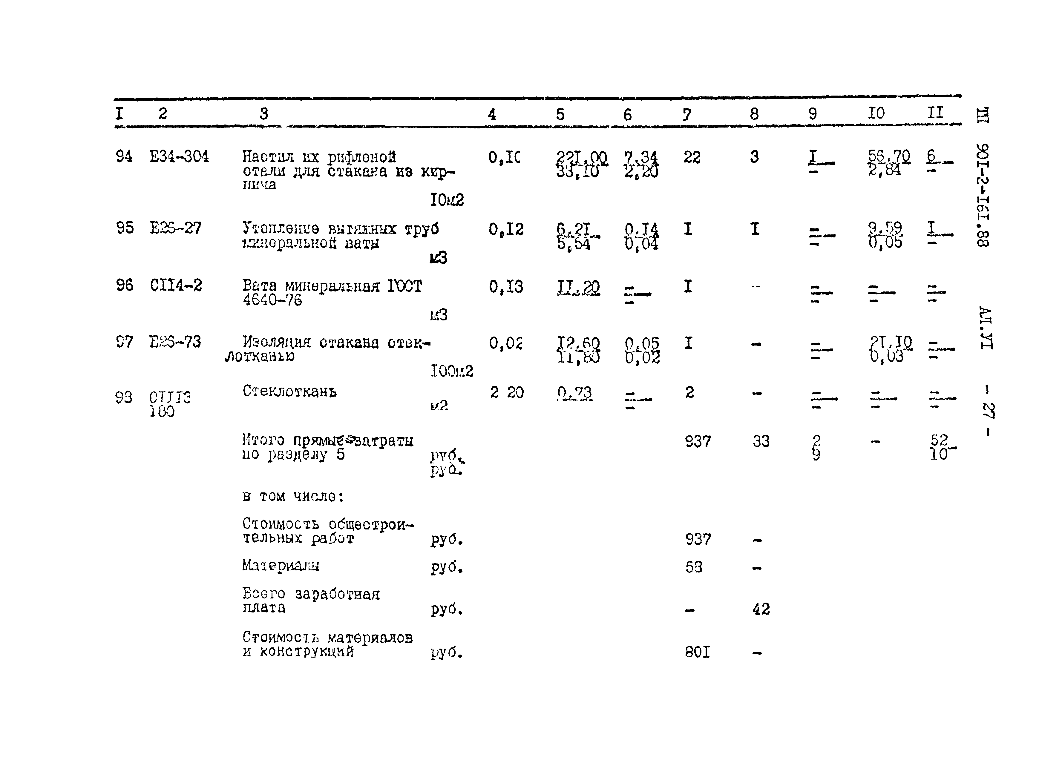 Типовой проект 901-2-161.88