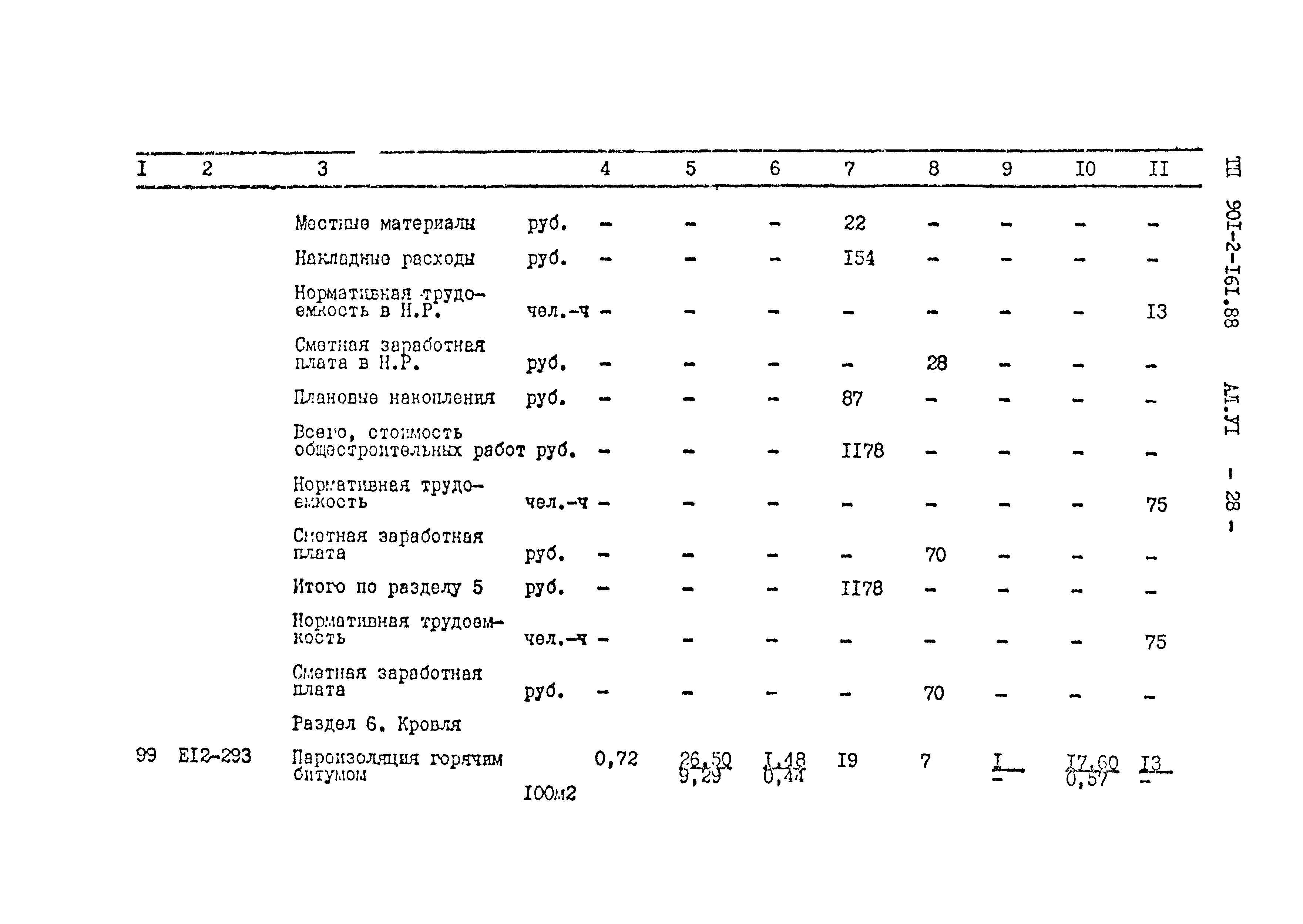 Типовой проект 901-2-161.88