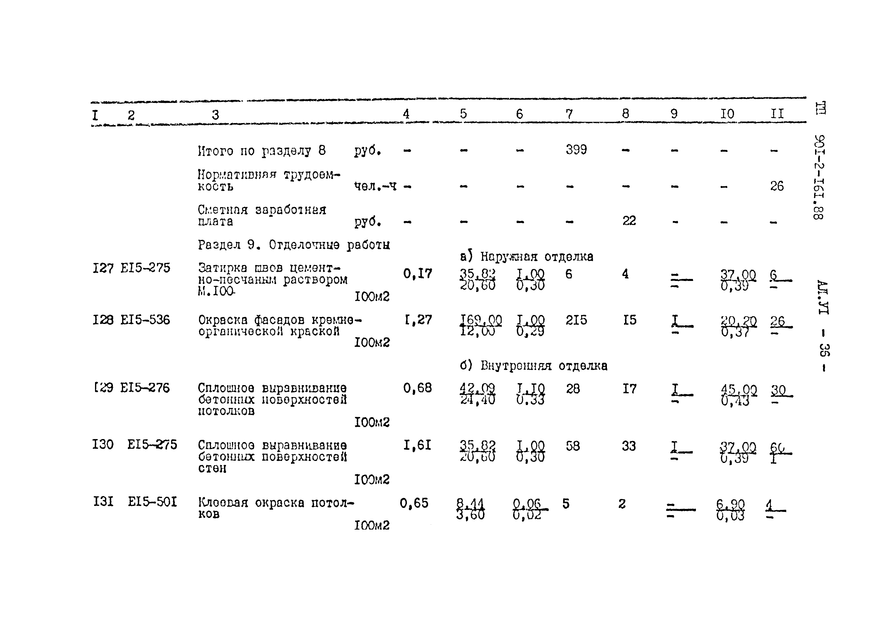 Типовой проект 901-2-161.88