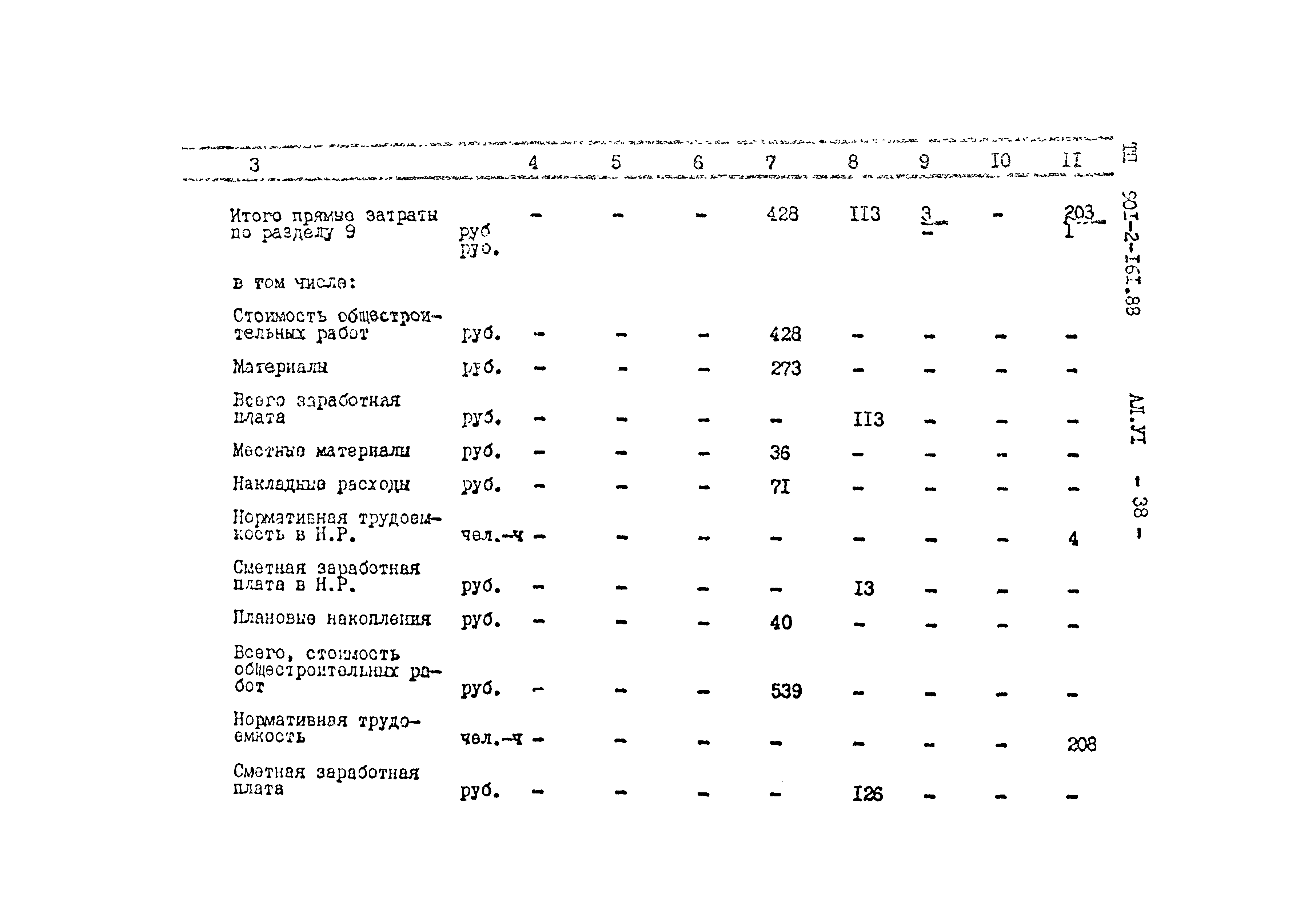 Типовой проект 901-2-161.88