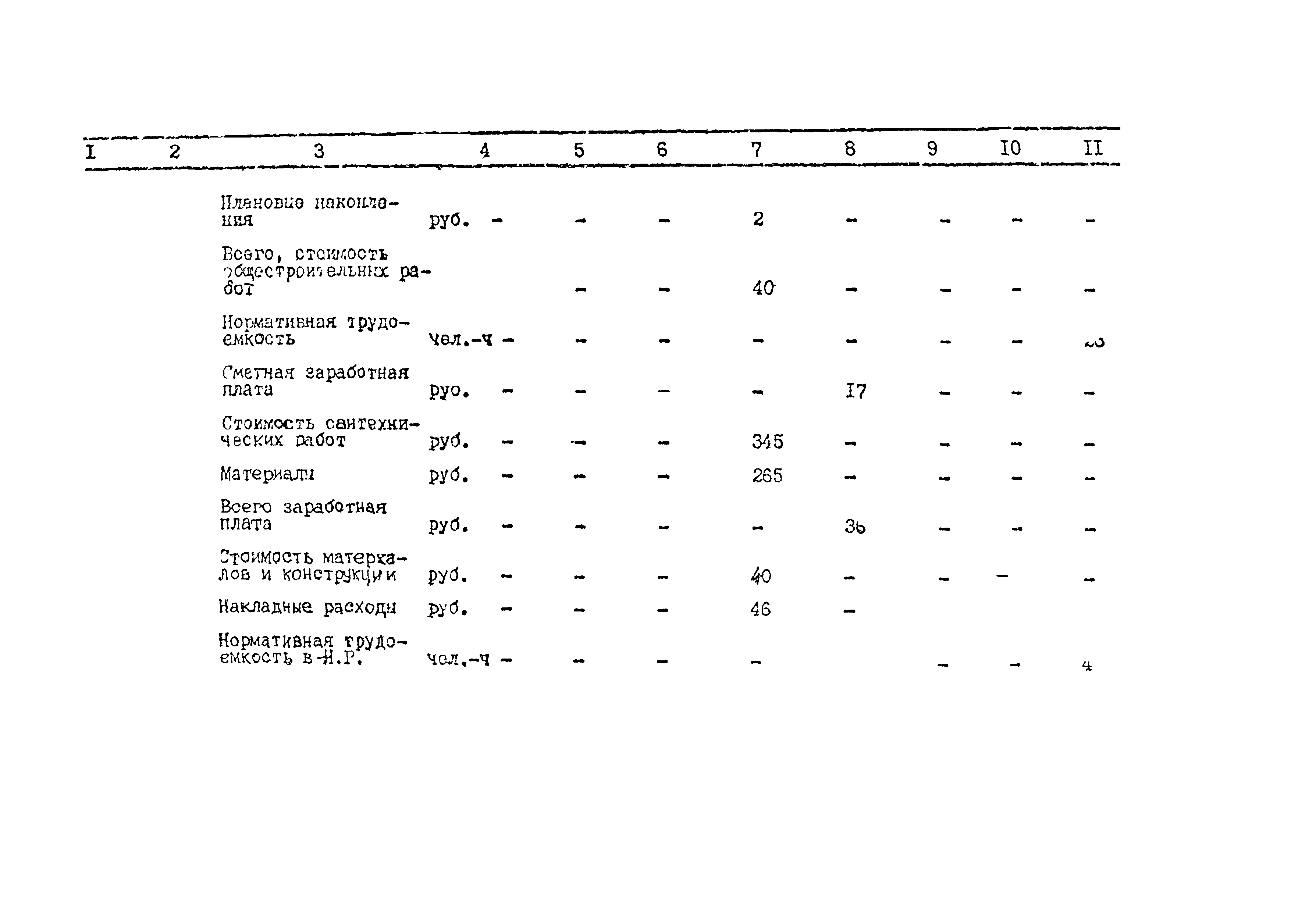 Типовой проект 901-2-161.88