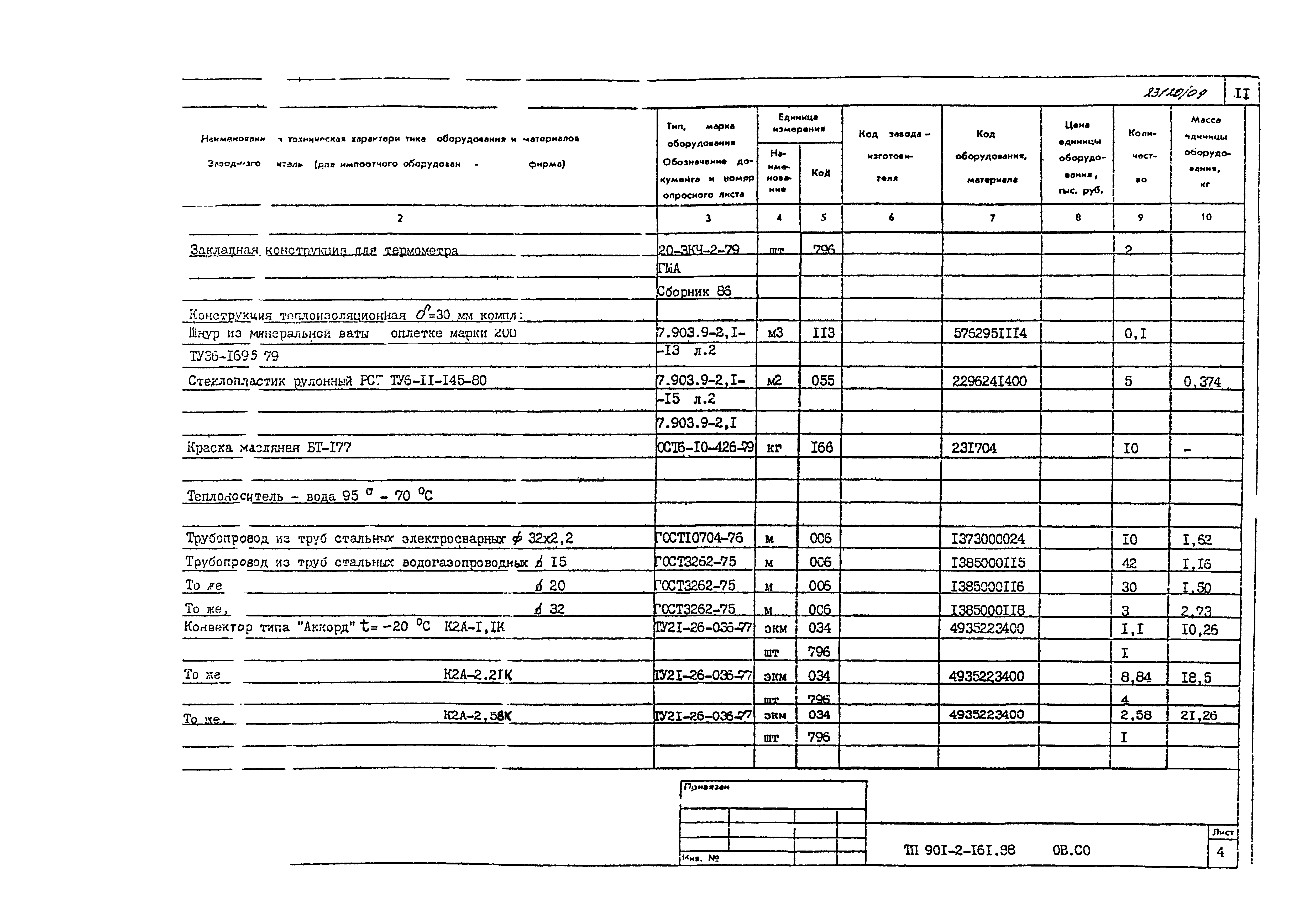 Типовой проект 901-2-161.88