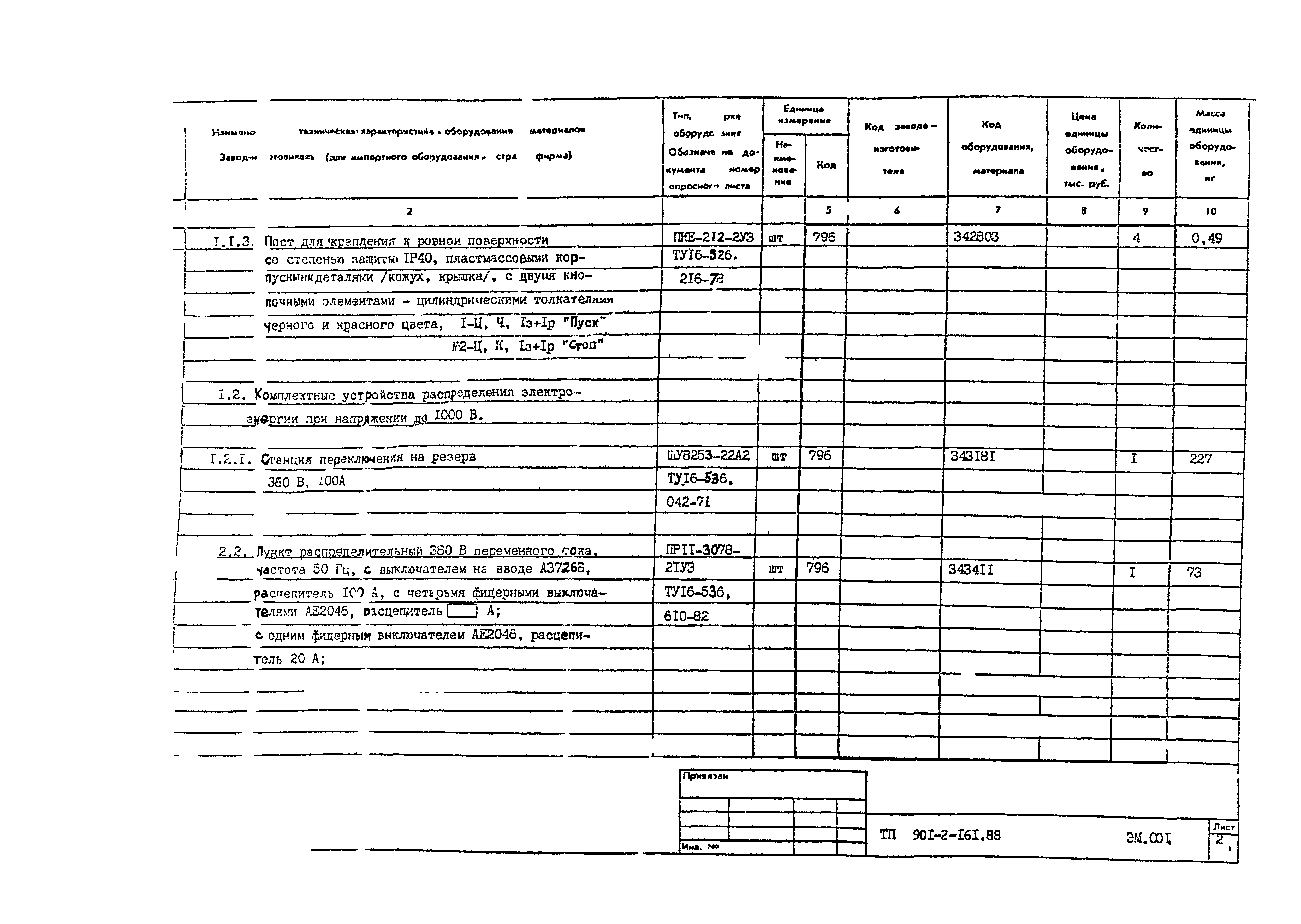 Типовой проект 901-2-161.88