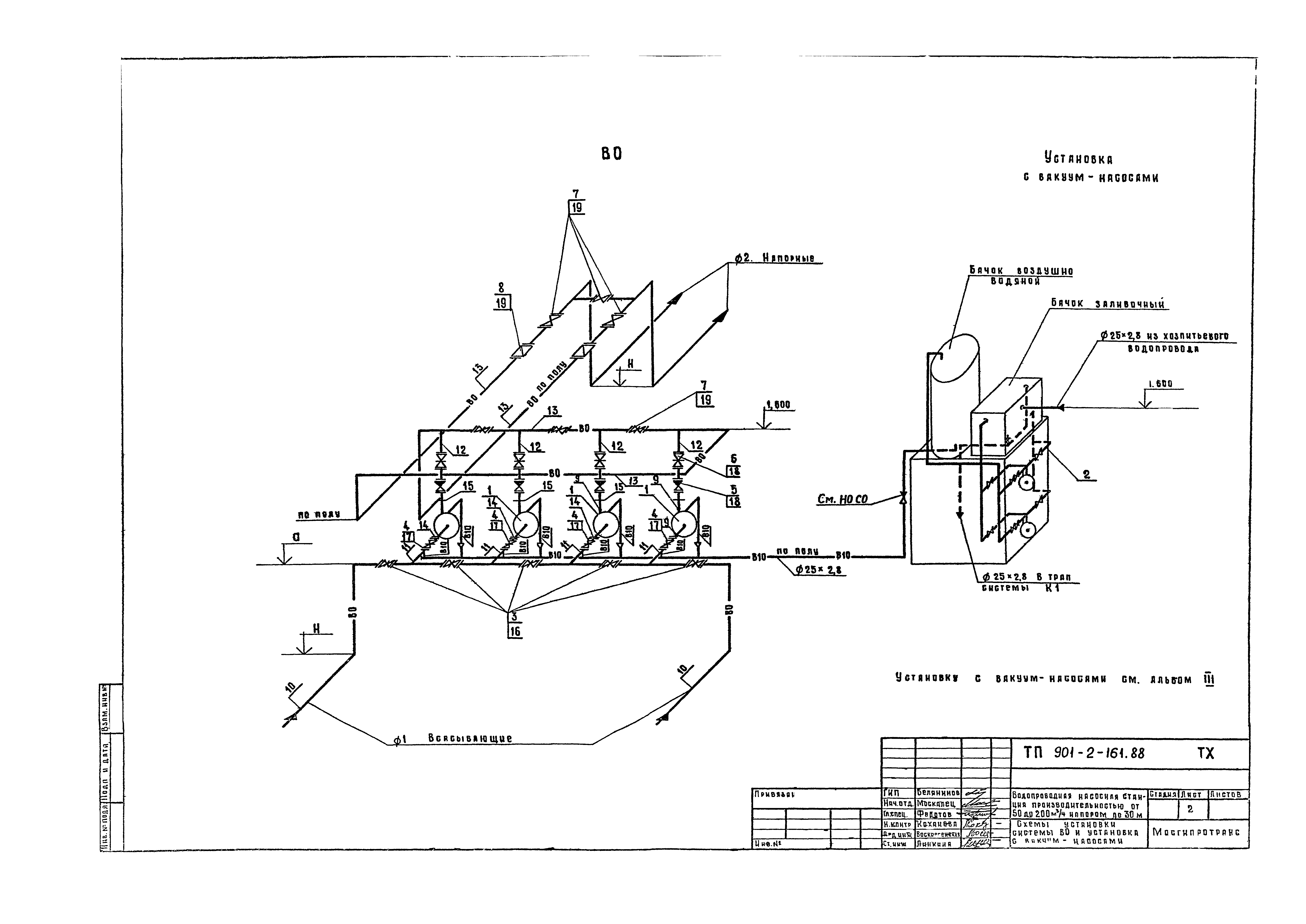 Типовой проект 901-2-161.88