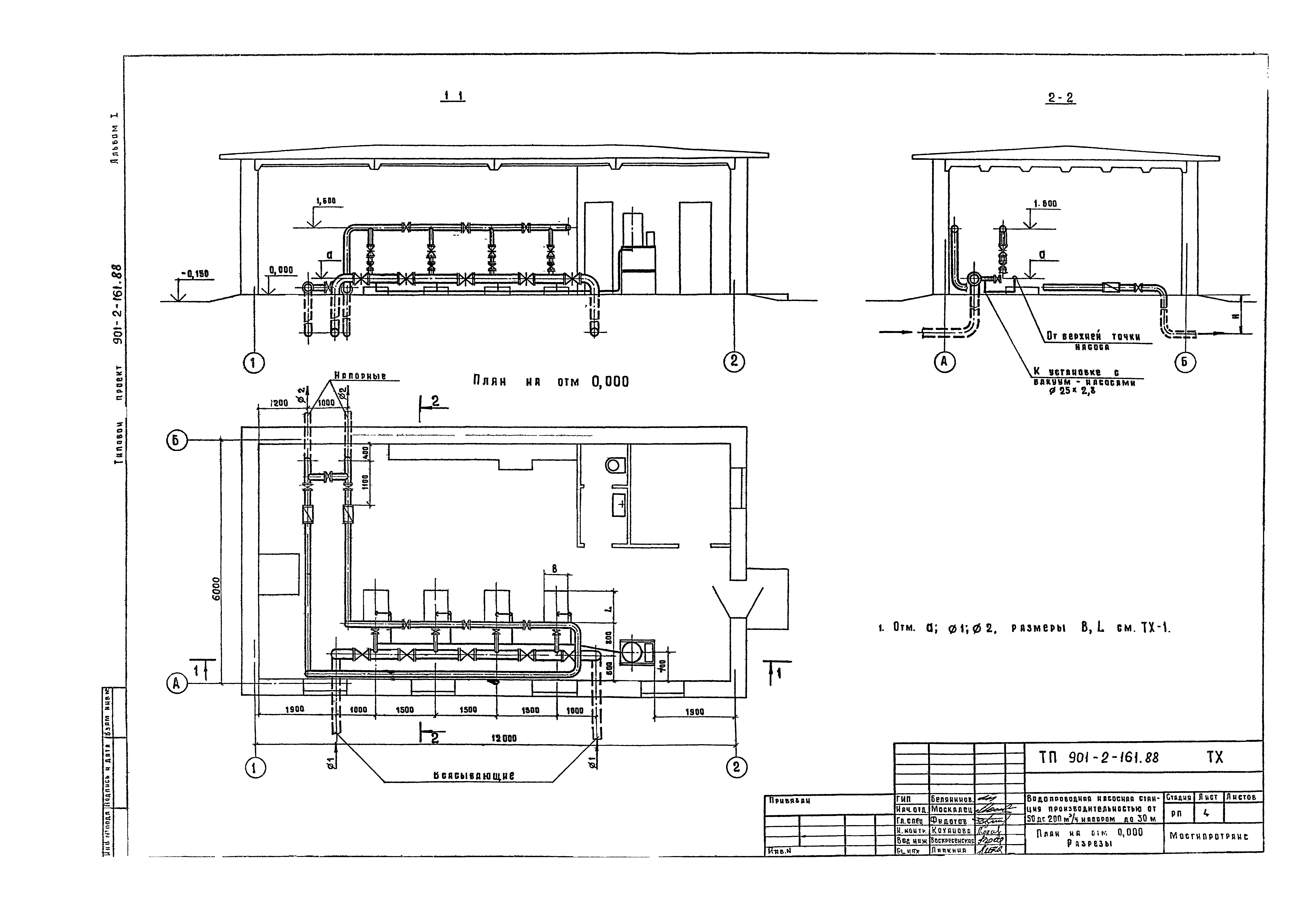 Типовой проект 901-2-161.88