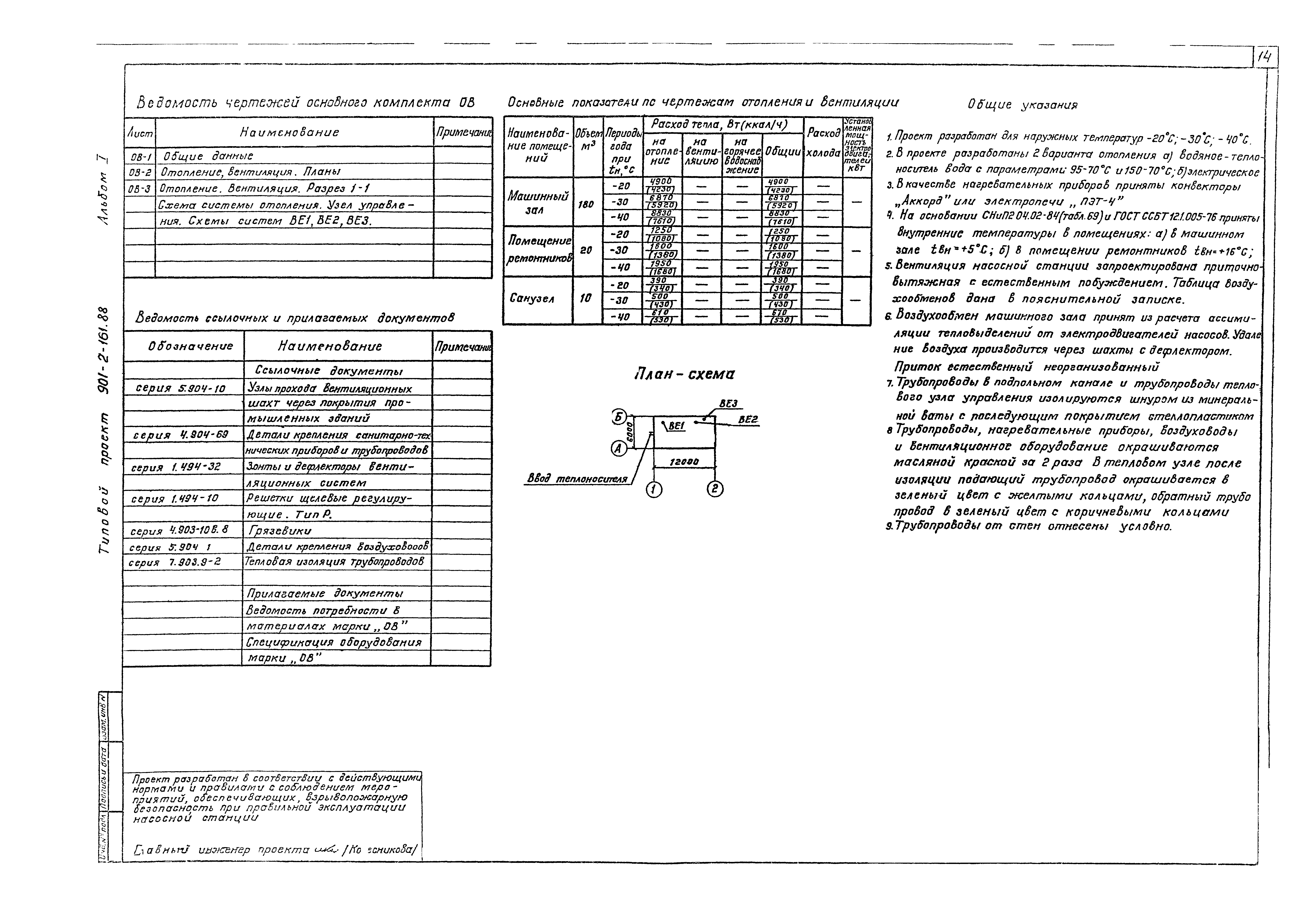 Типовой проект 901-2-161.88
