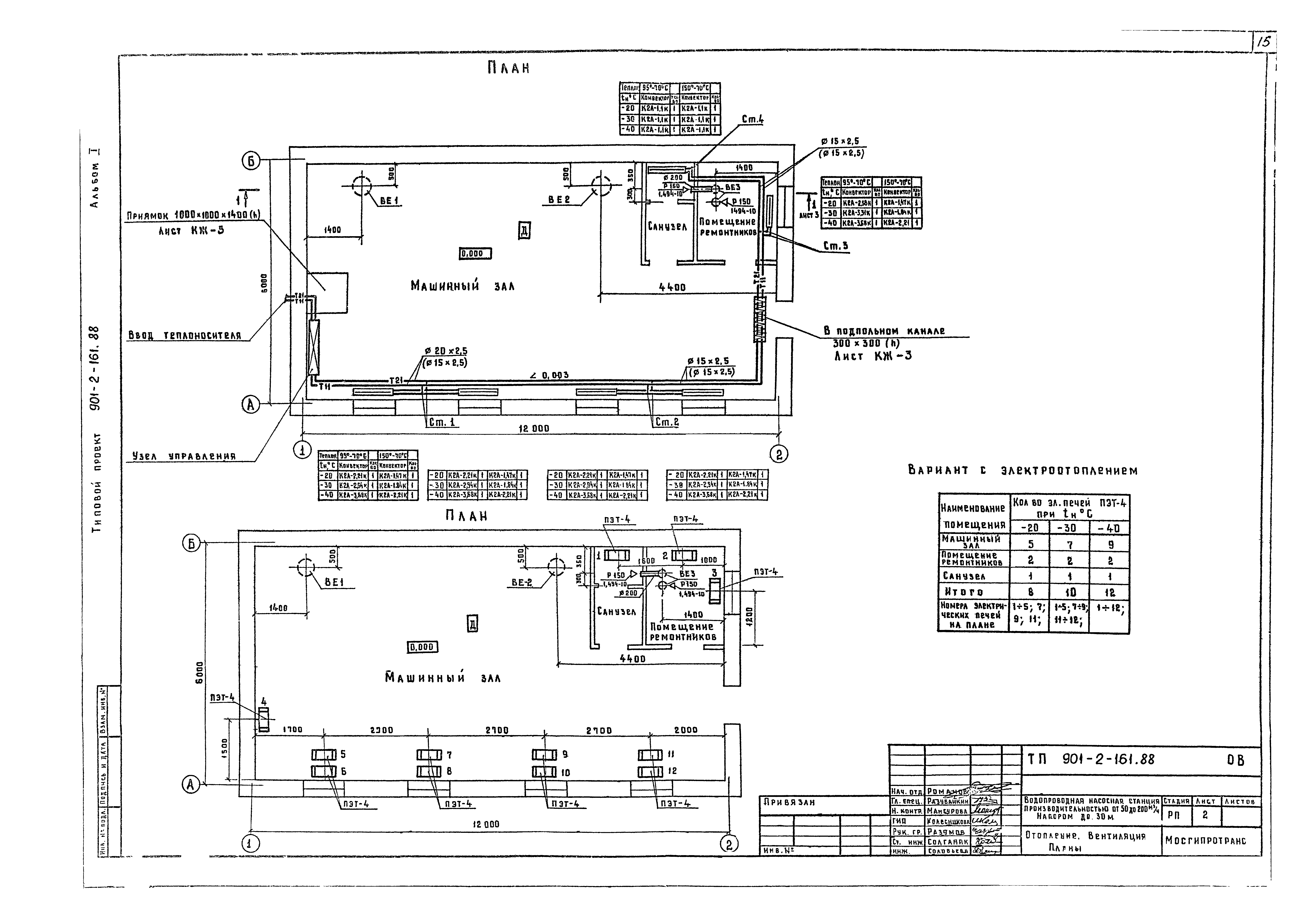 Типовой проект 901-2-161.88