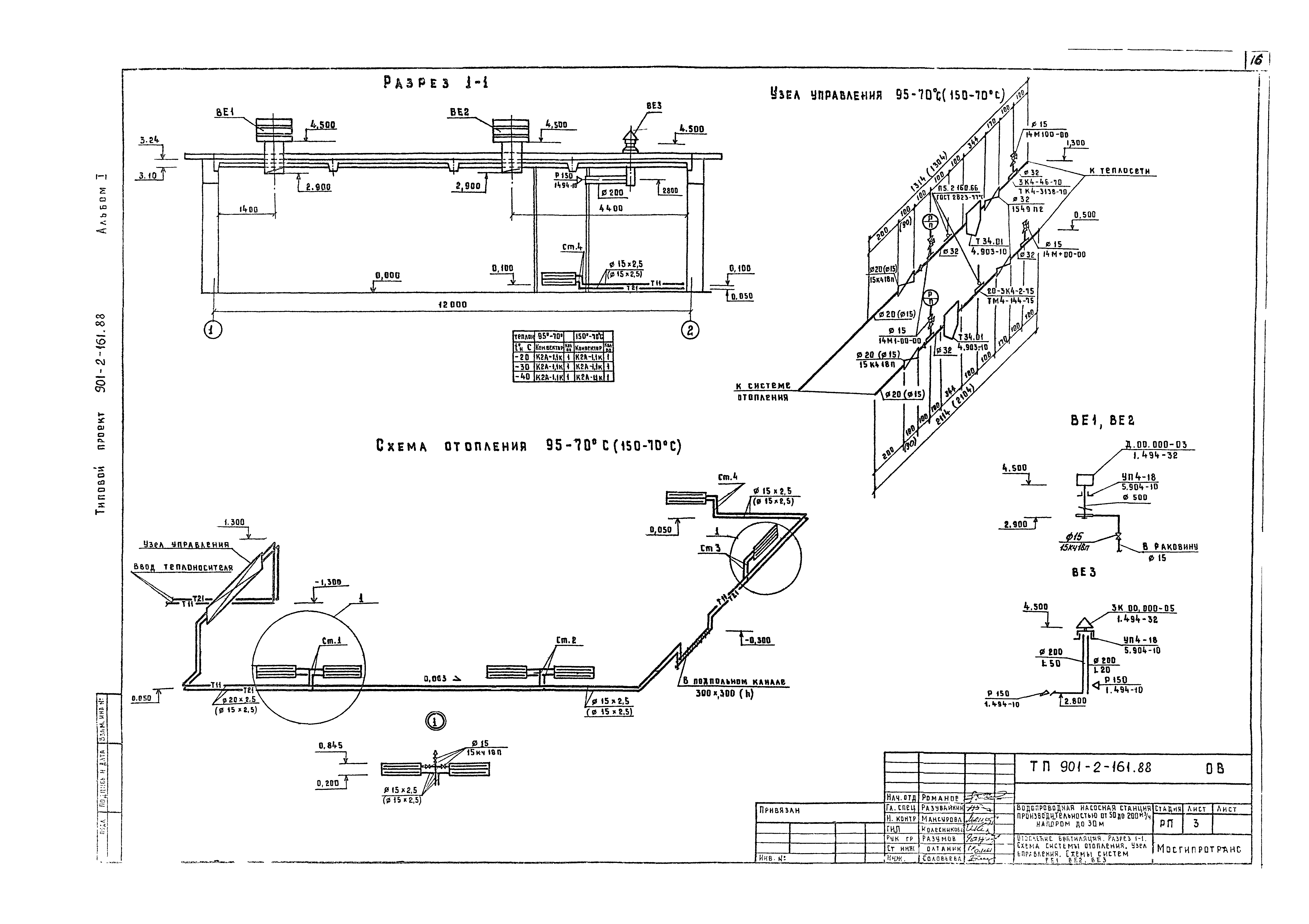 Типовой проект 901-2-161.88