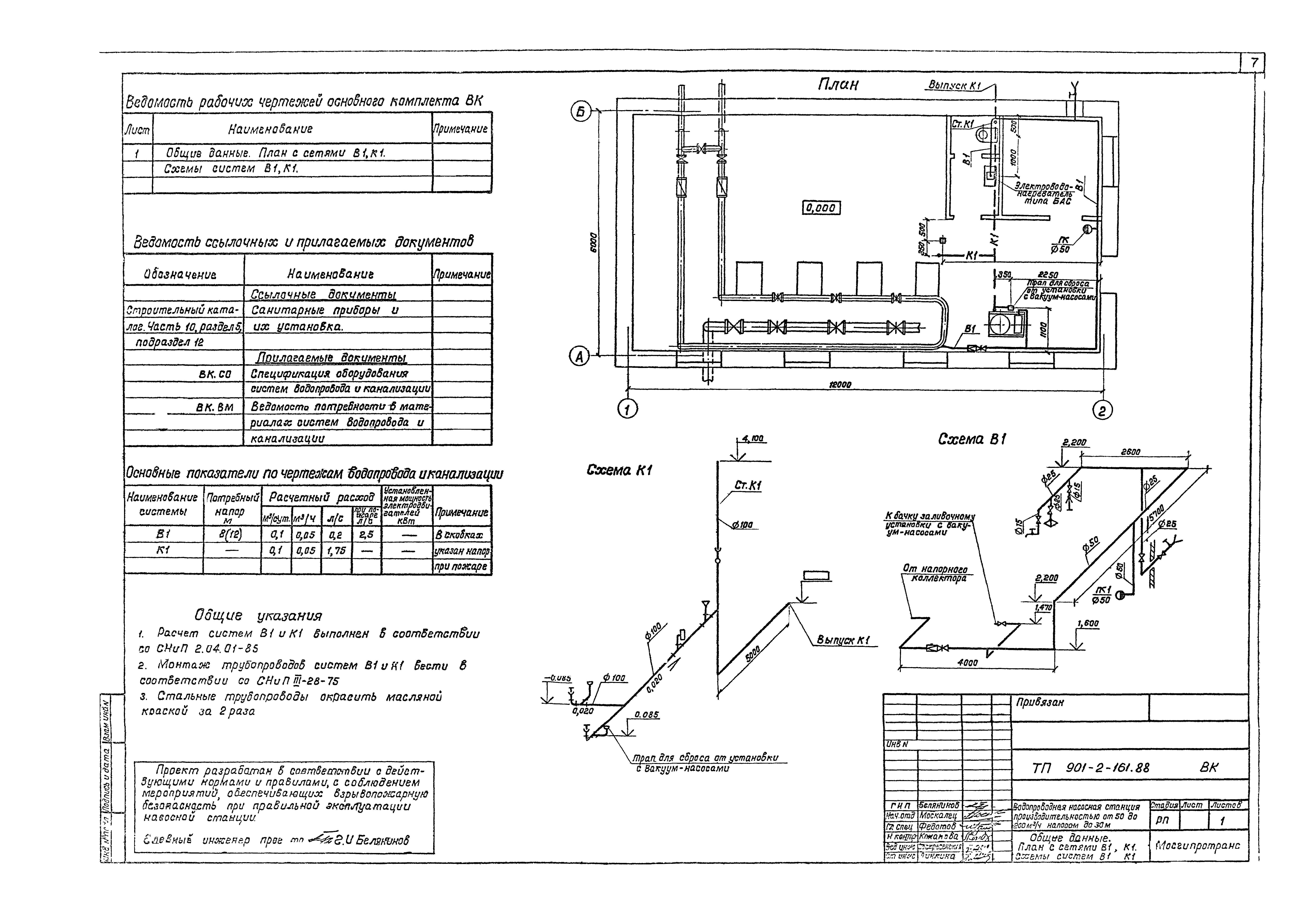 Типовой проект 901-2-161.88
