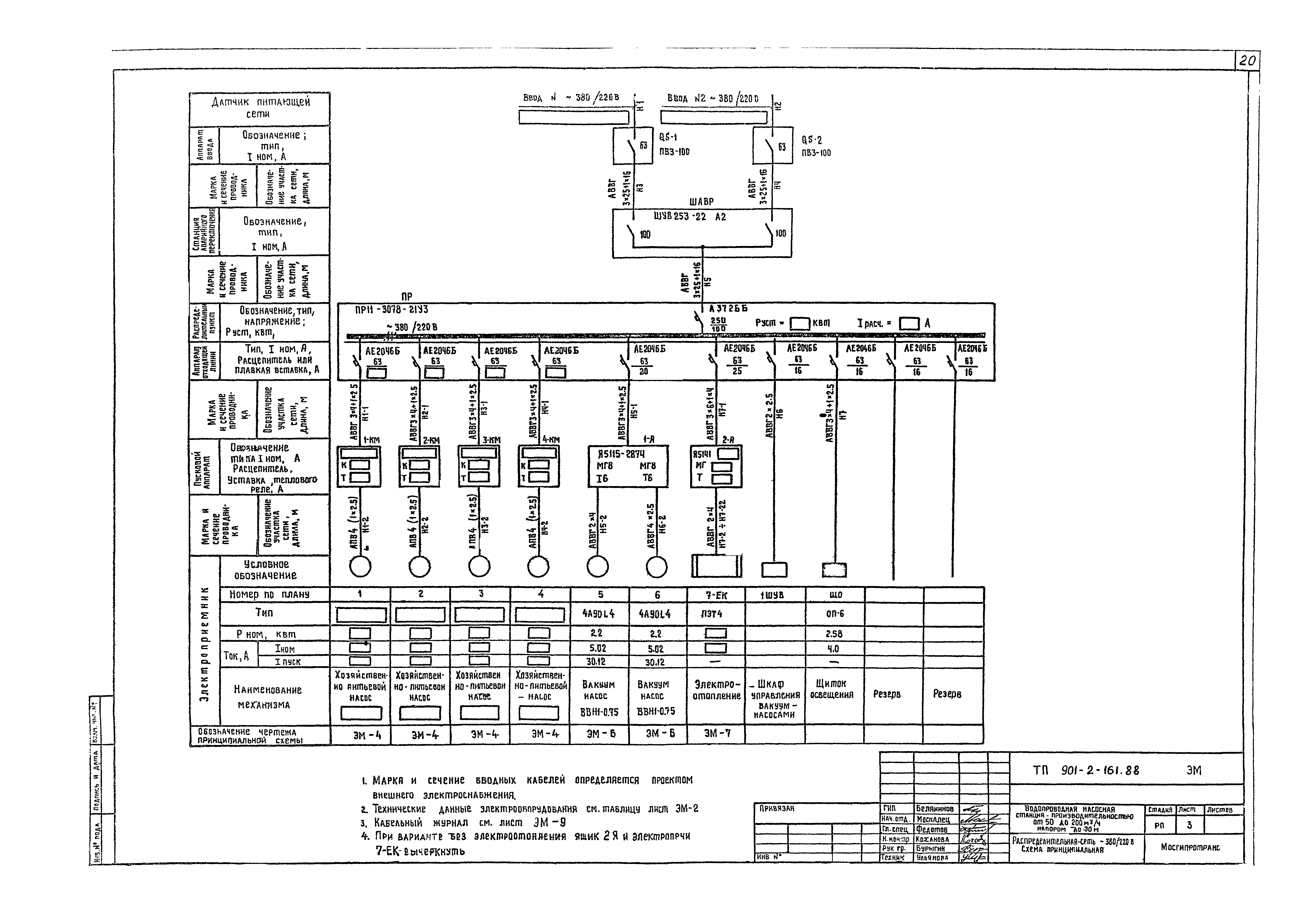 Типовой проект 901-2-161.88
