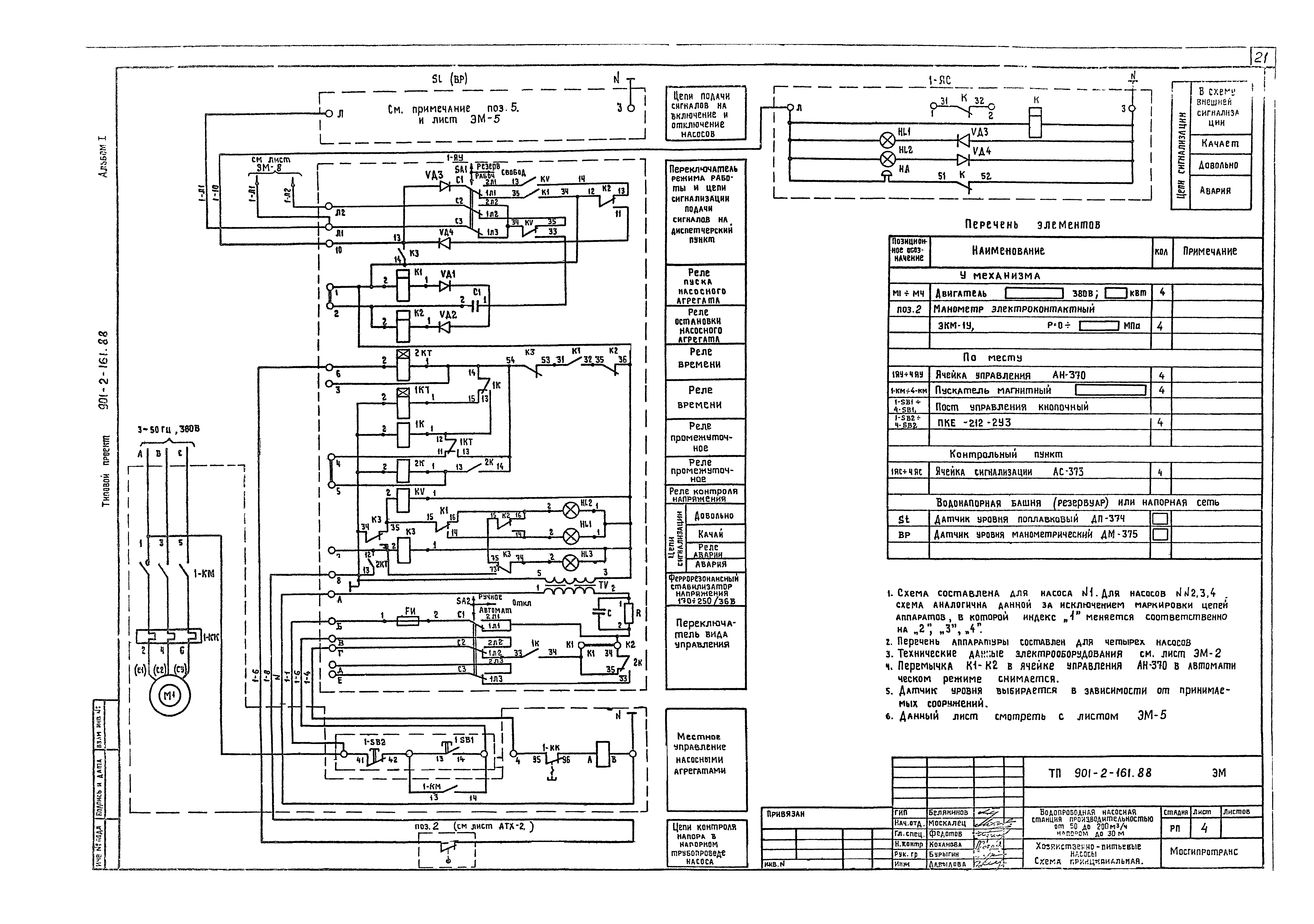 Типовой проект 901-2-161.88