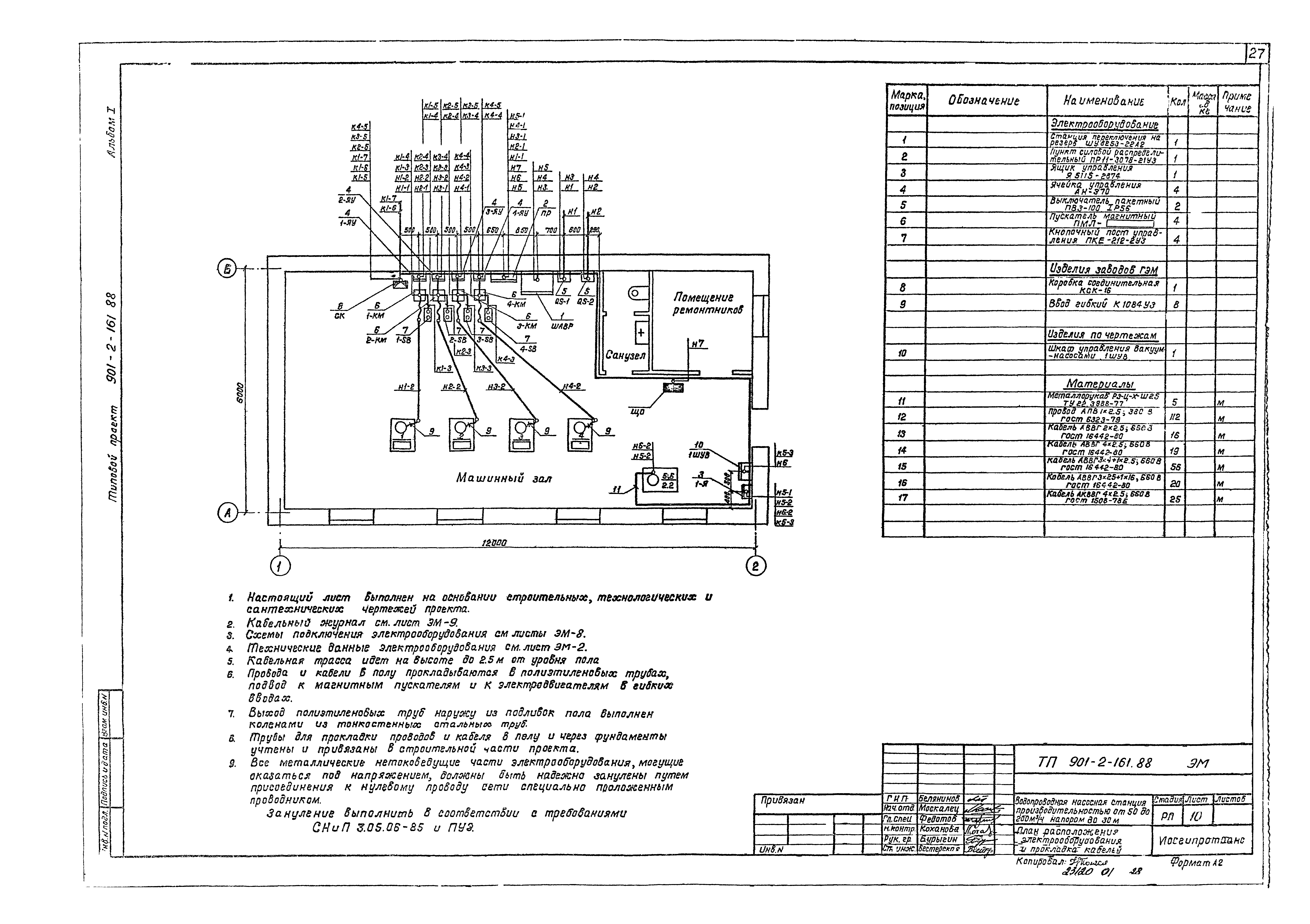 Типовой проект 901-2-161.88