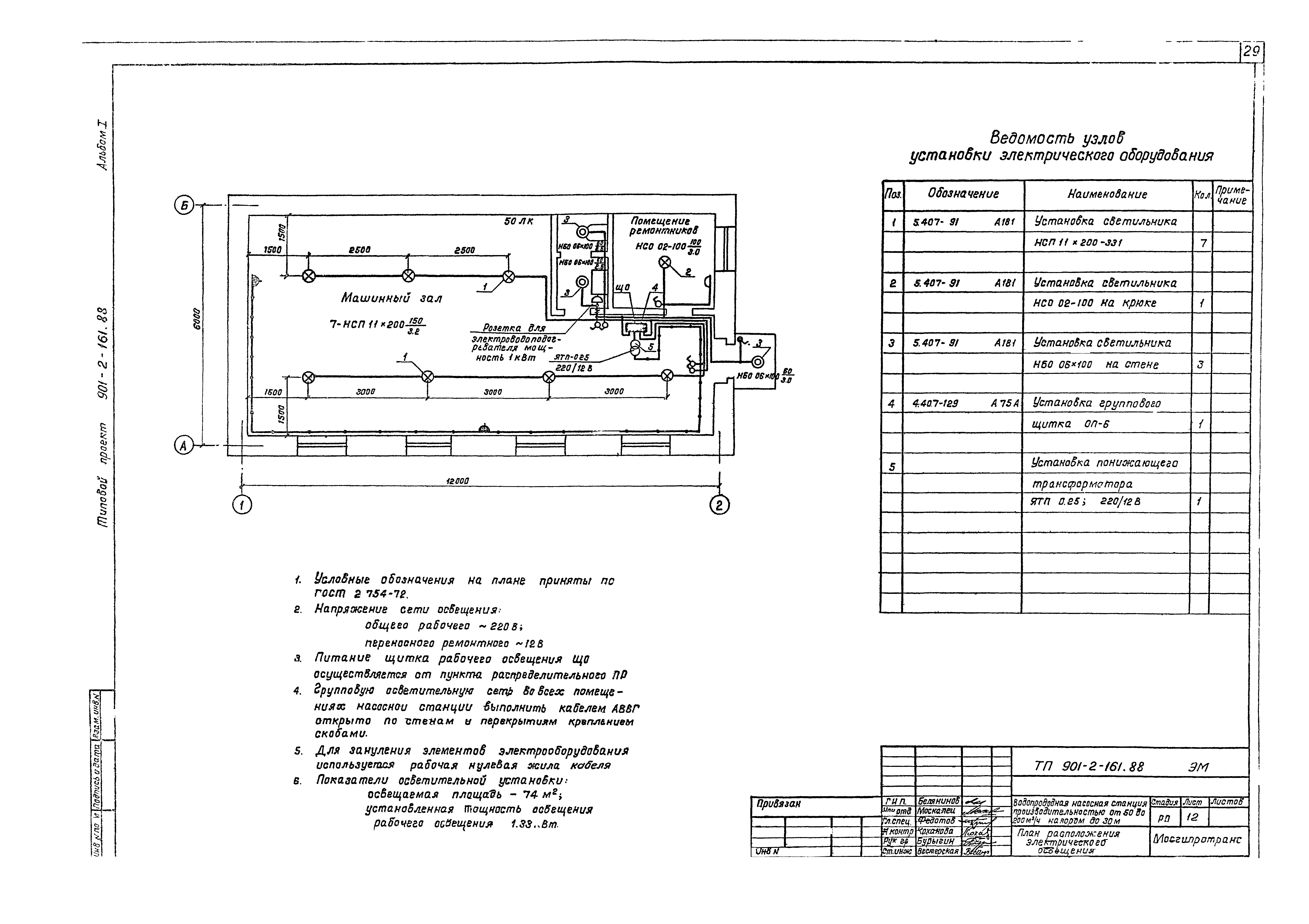Типовой проект 901-2-161.88