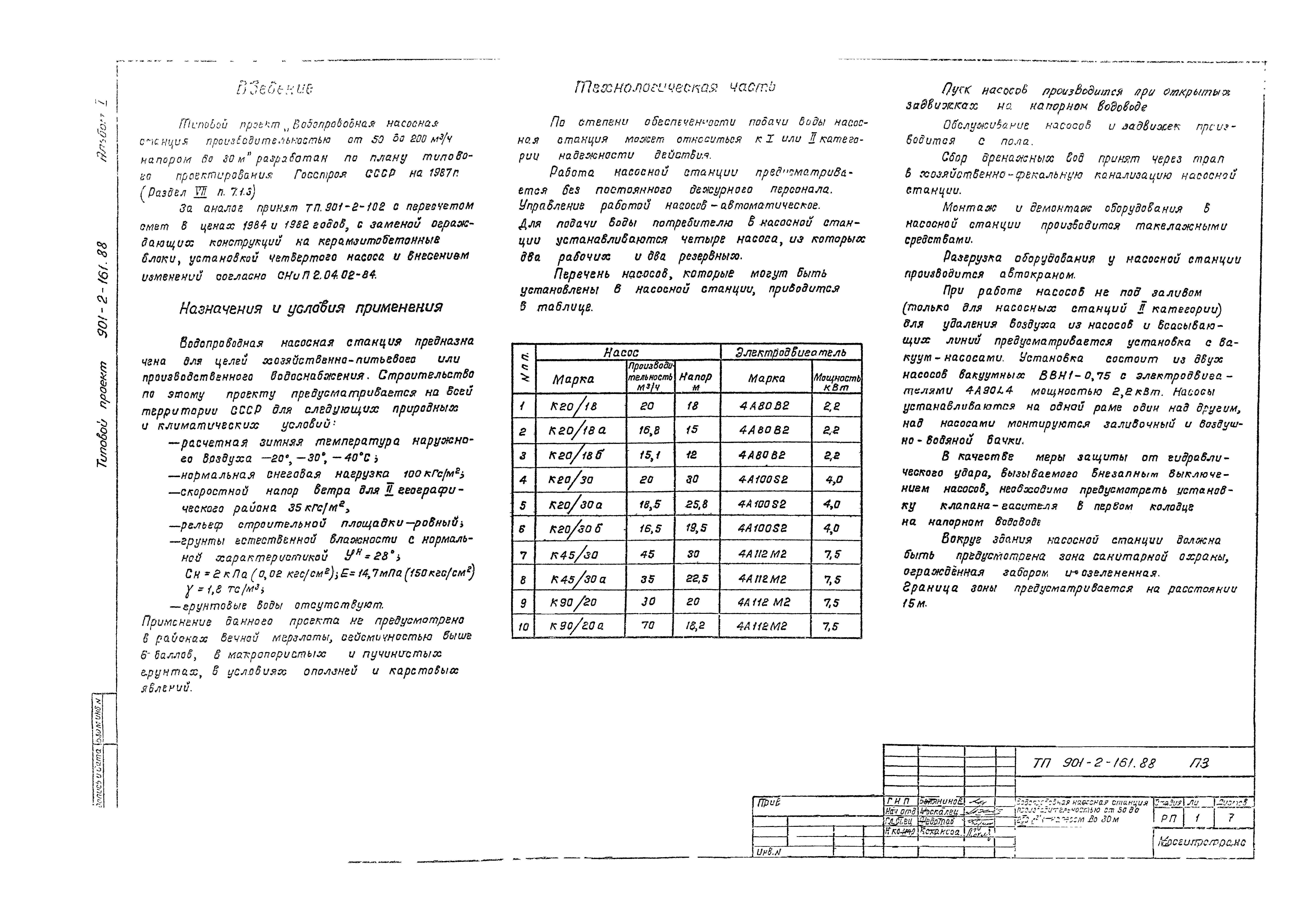 Типовой проект 901-2-161.88