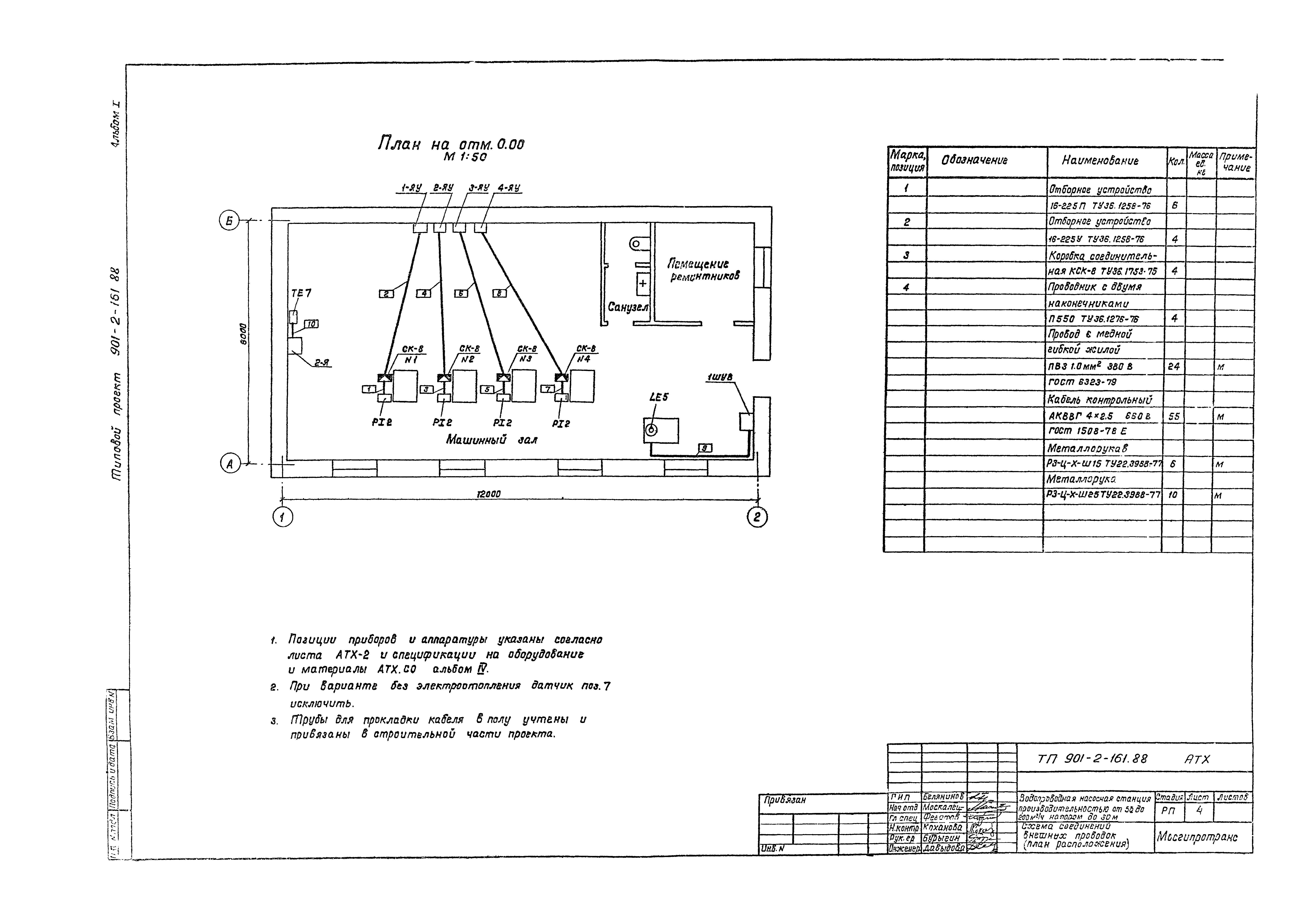 Типовой проект 901-2-161.88