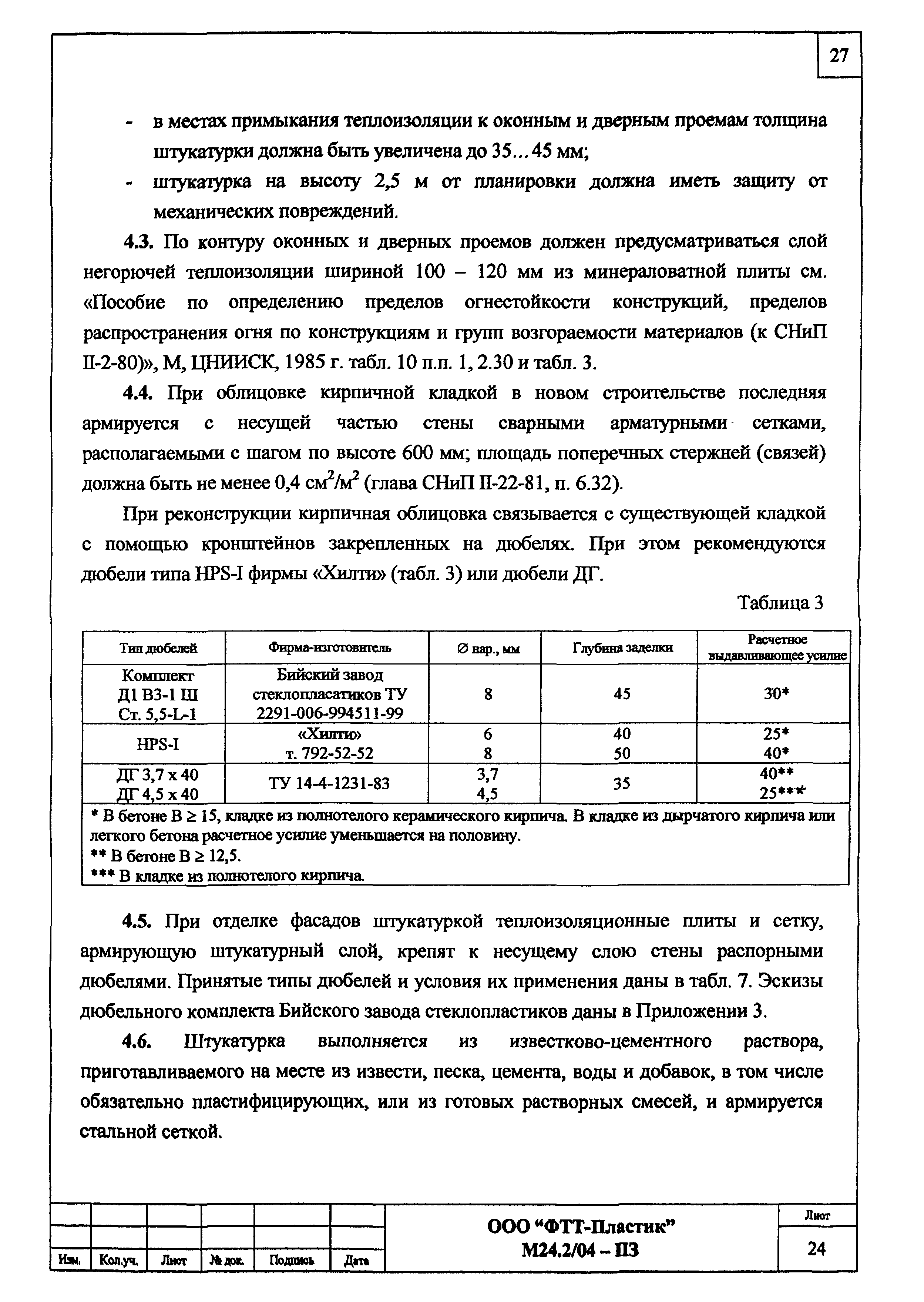 Шифр М24.2/04