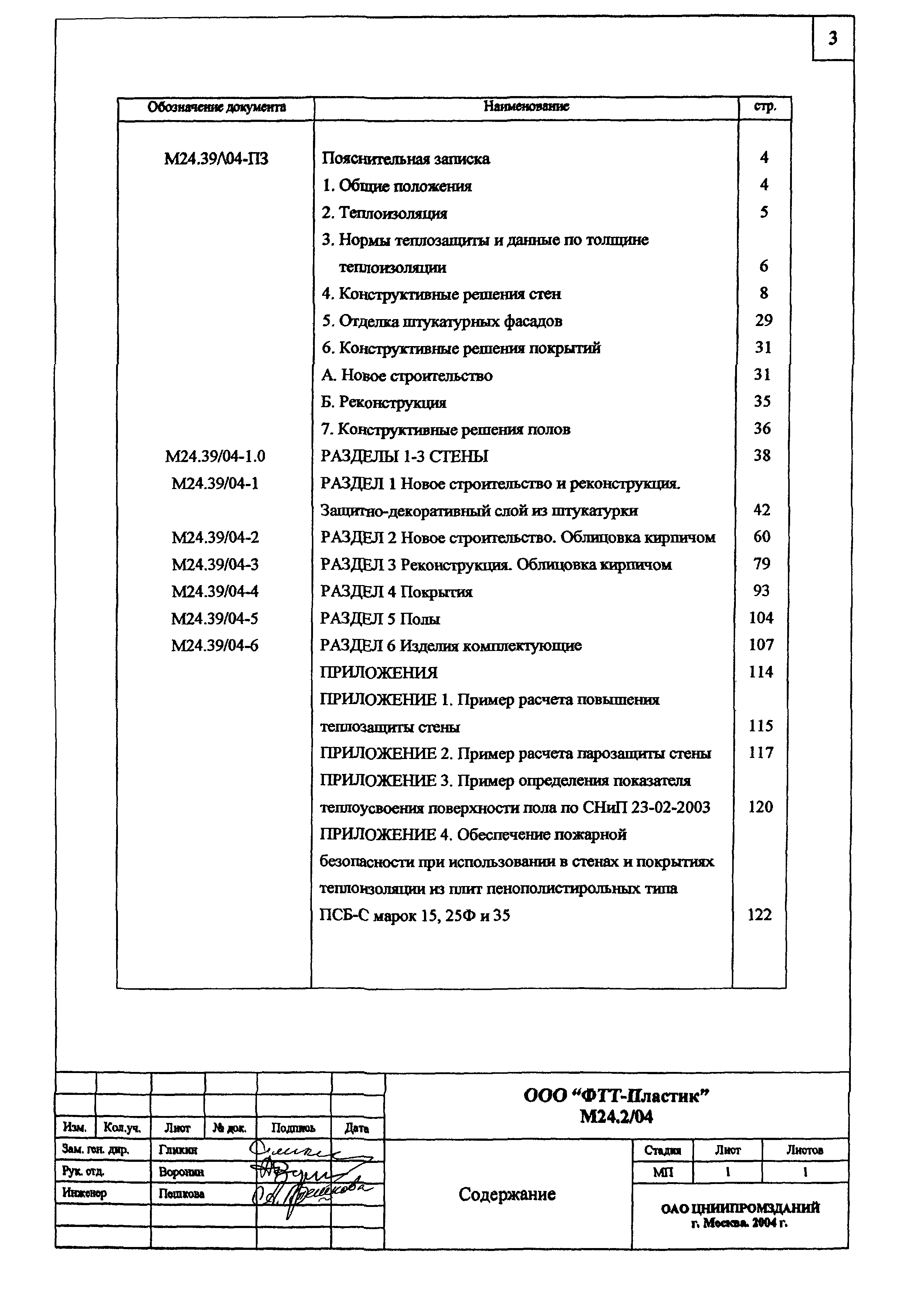 Шифр М24.2/04